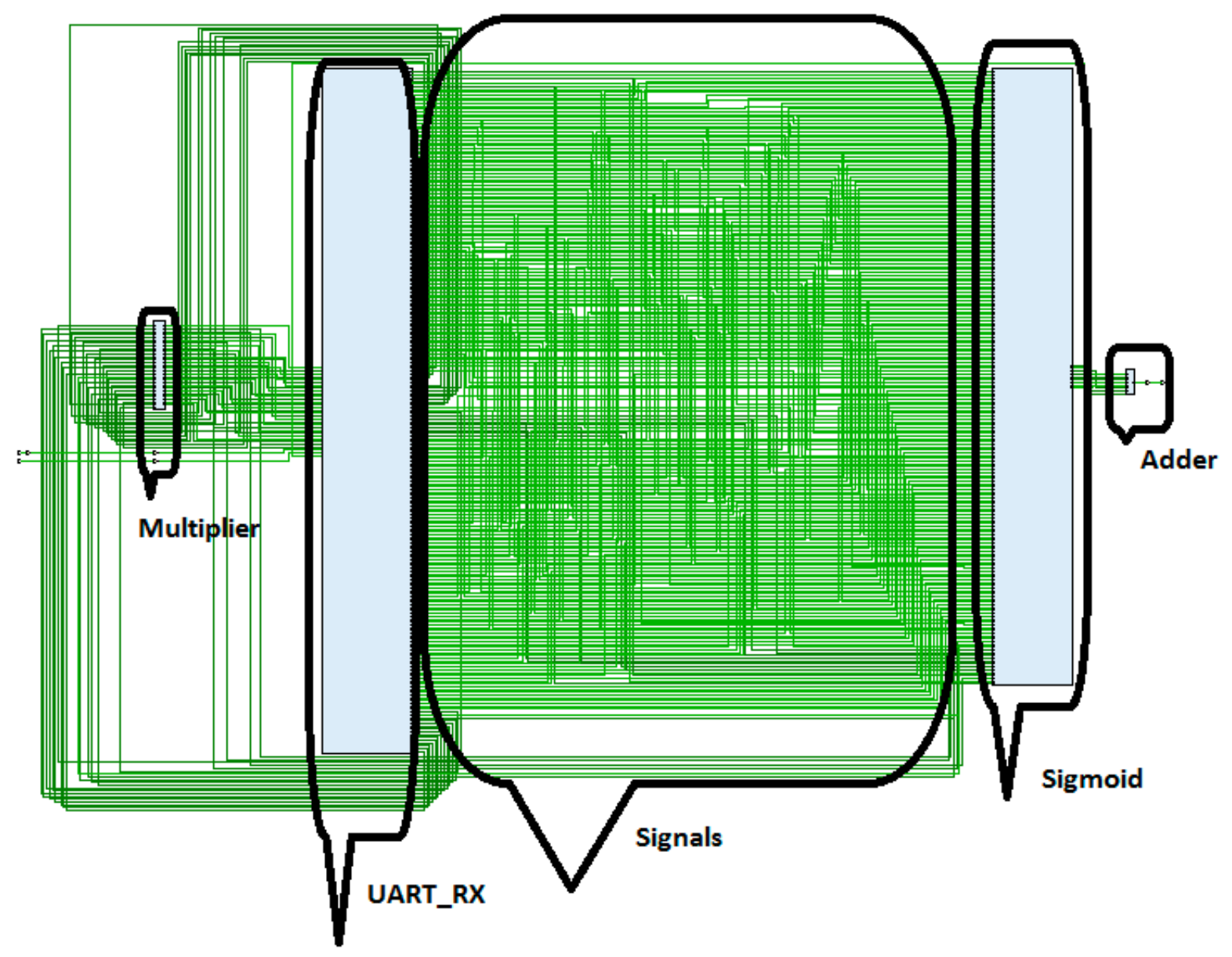 Electronics 08 01522 g012 Electronics 08 01522 g012