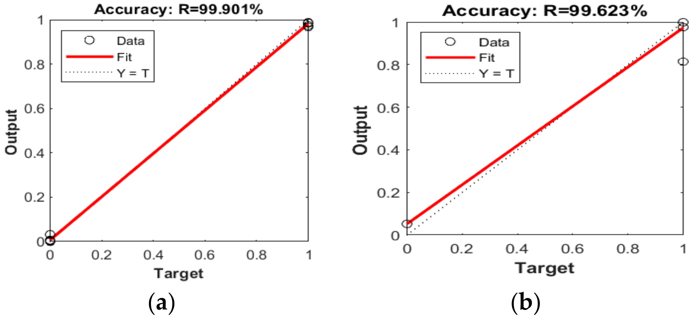 Electronics 08 01522 g013 Electronics 08 01522 g013