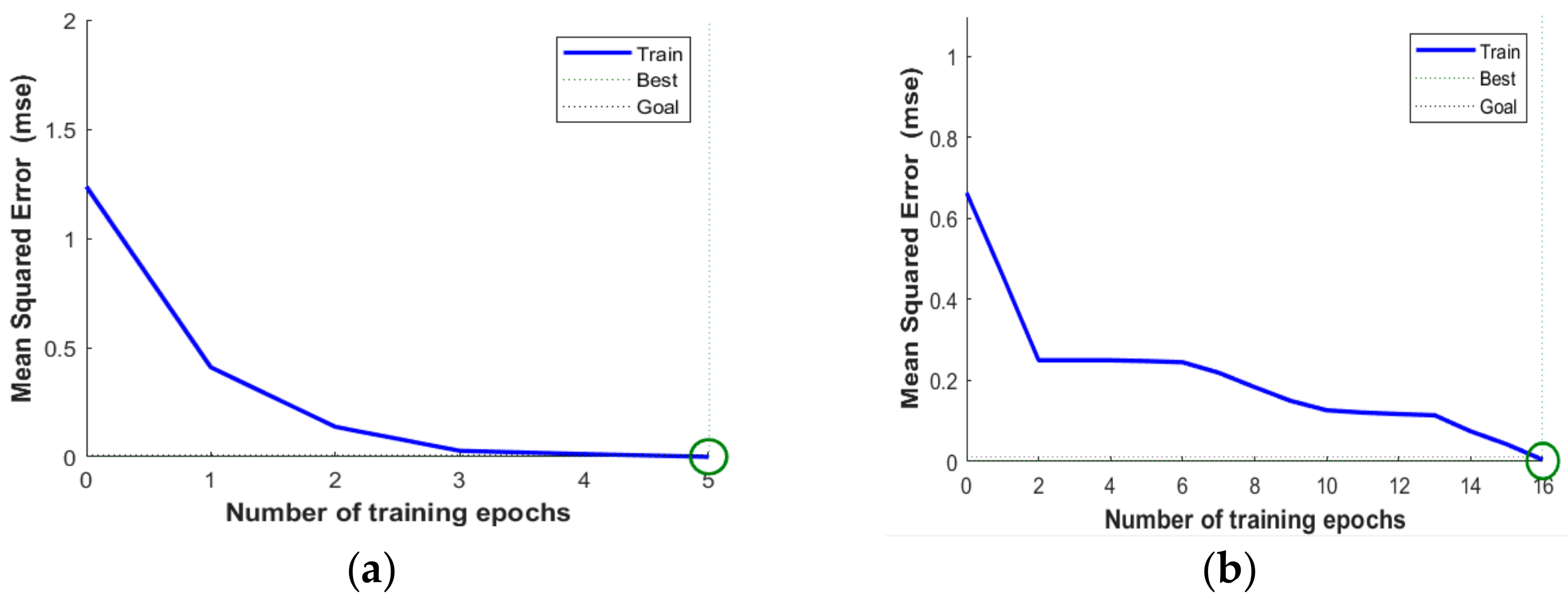 Electronics 08 01522 g014 Electronics 08 01522 g014