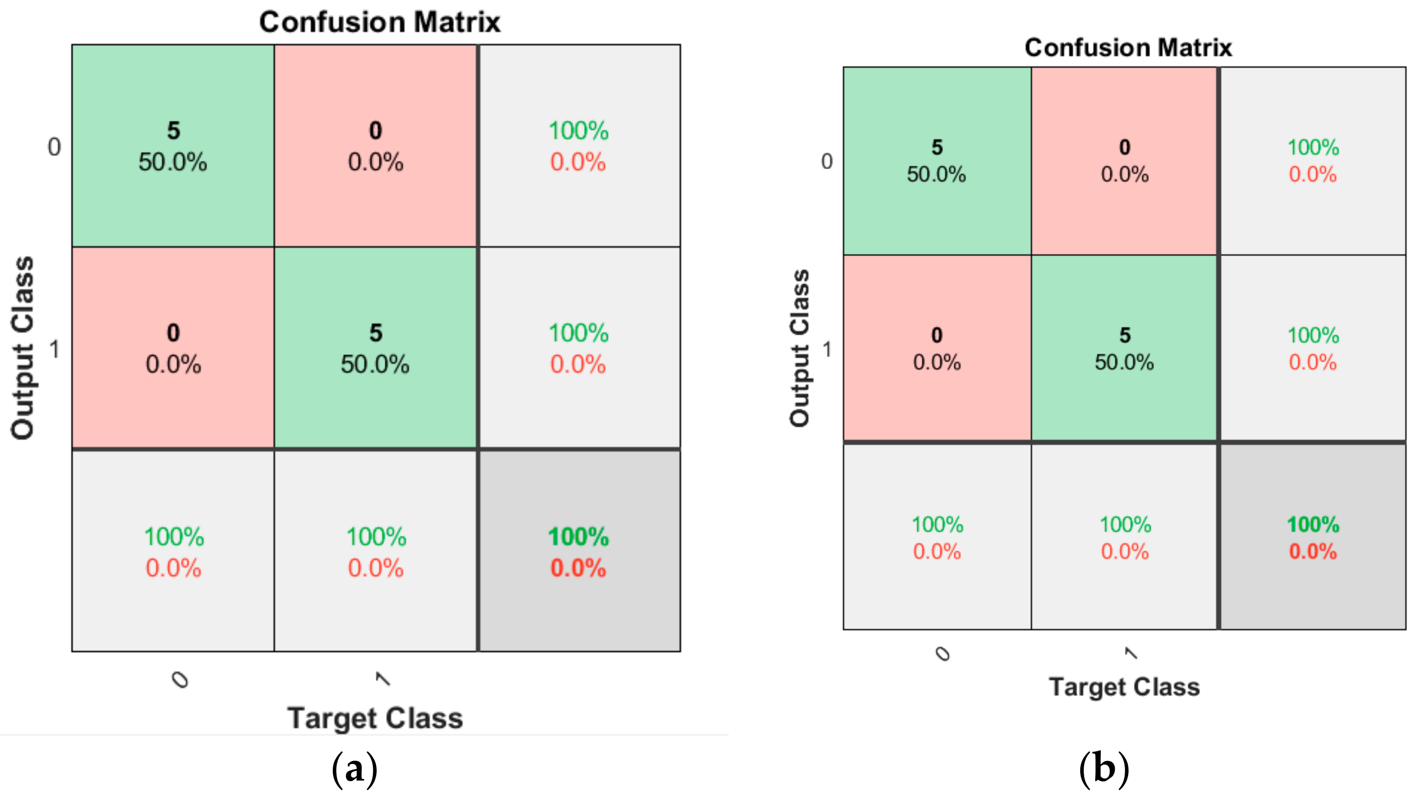 Electronics 08 01522 g015 Electronics 08 01522 g015