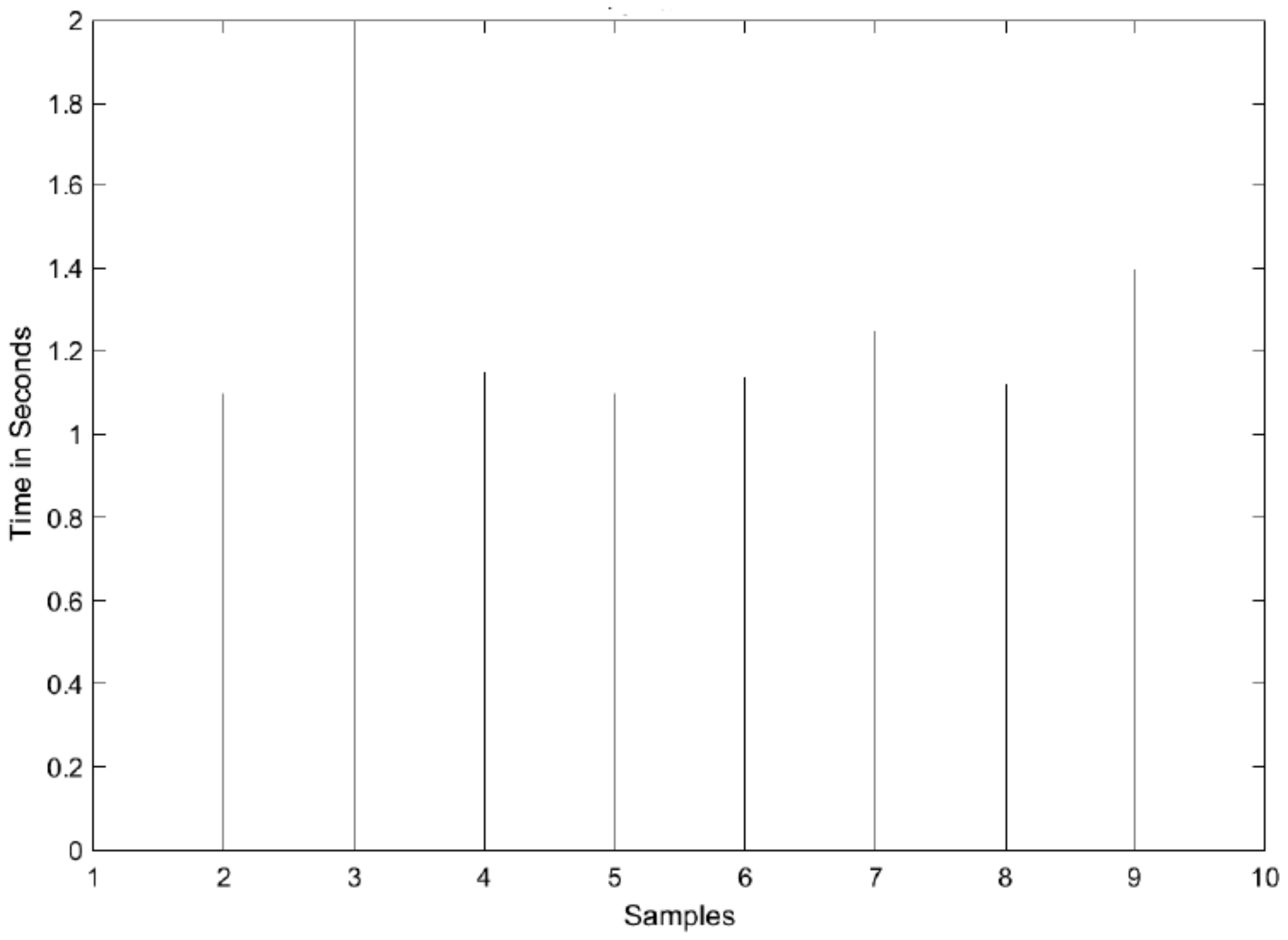 Electronics 08 01522 g016 Electronics 08 01522 g016