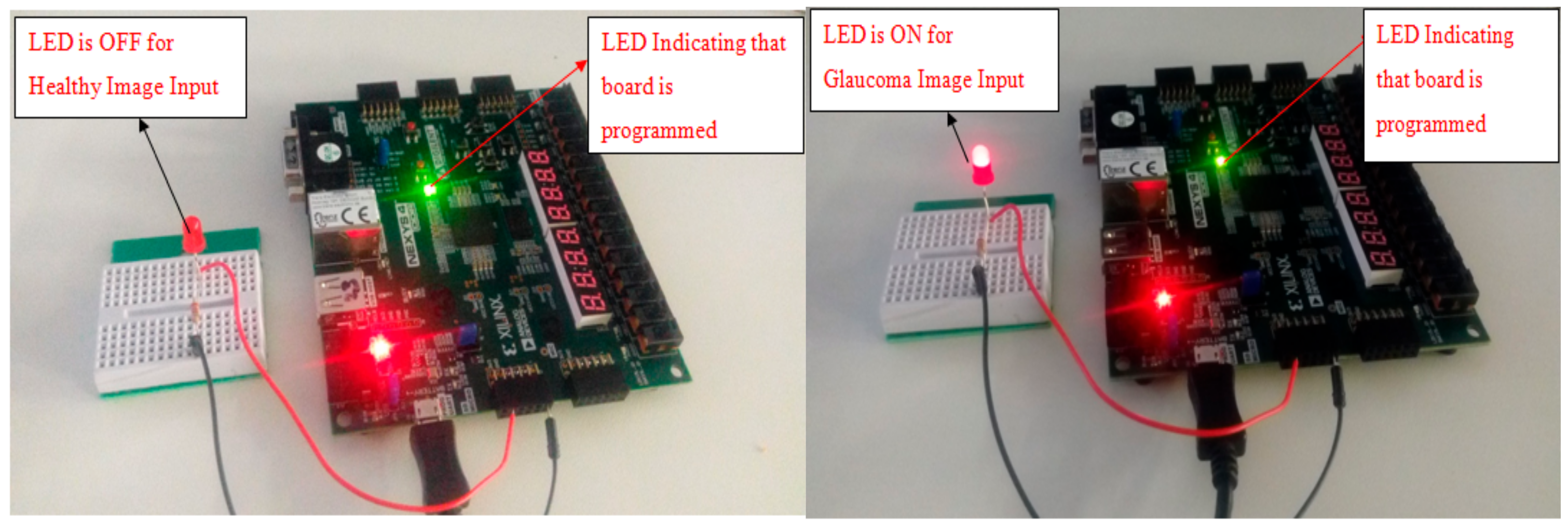 Electronics 08 01522 g017 Electronics 08 01522 g017