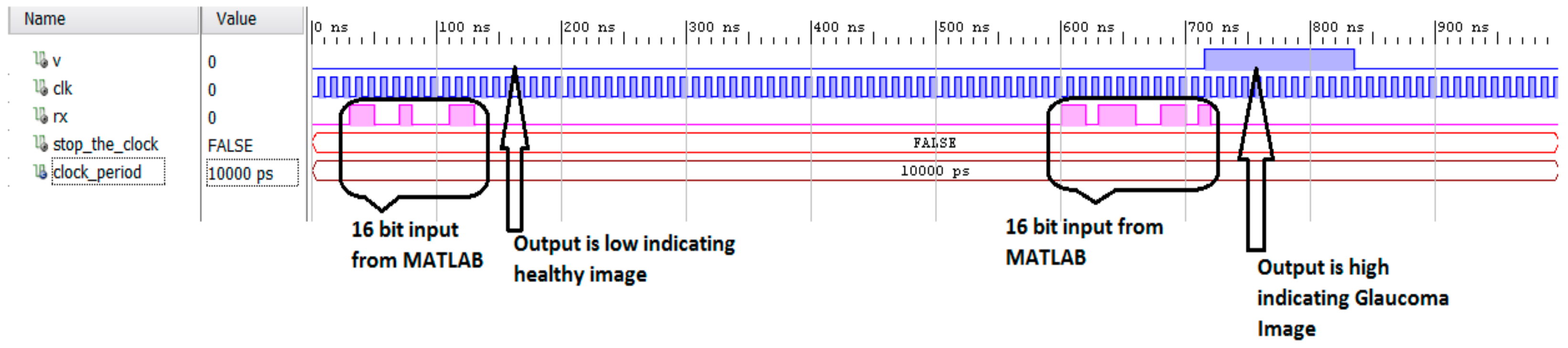 Electronics 08 01522 g018 Electronics 08 01522 g018