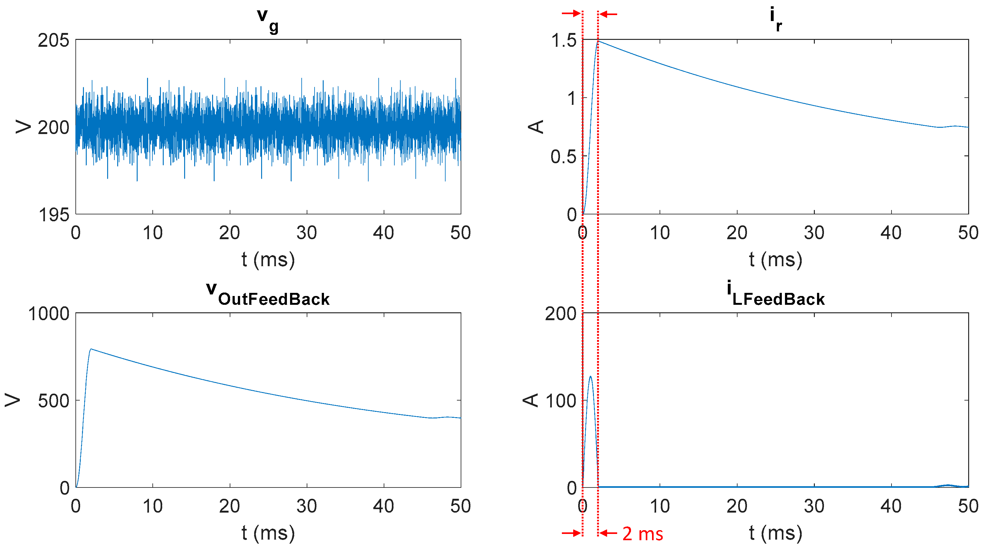Electronics 08 01527 g006