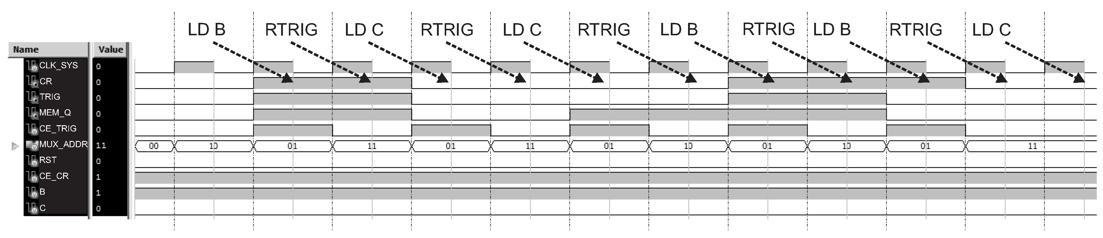 Electronics 08 01529 g006