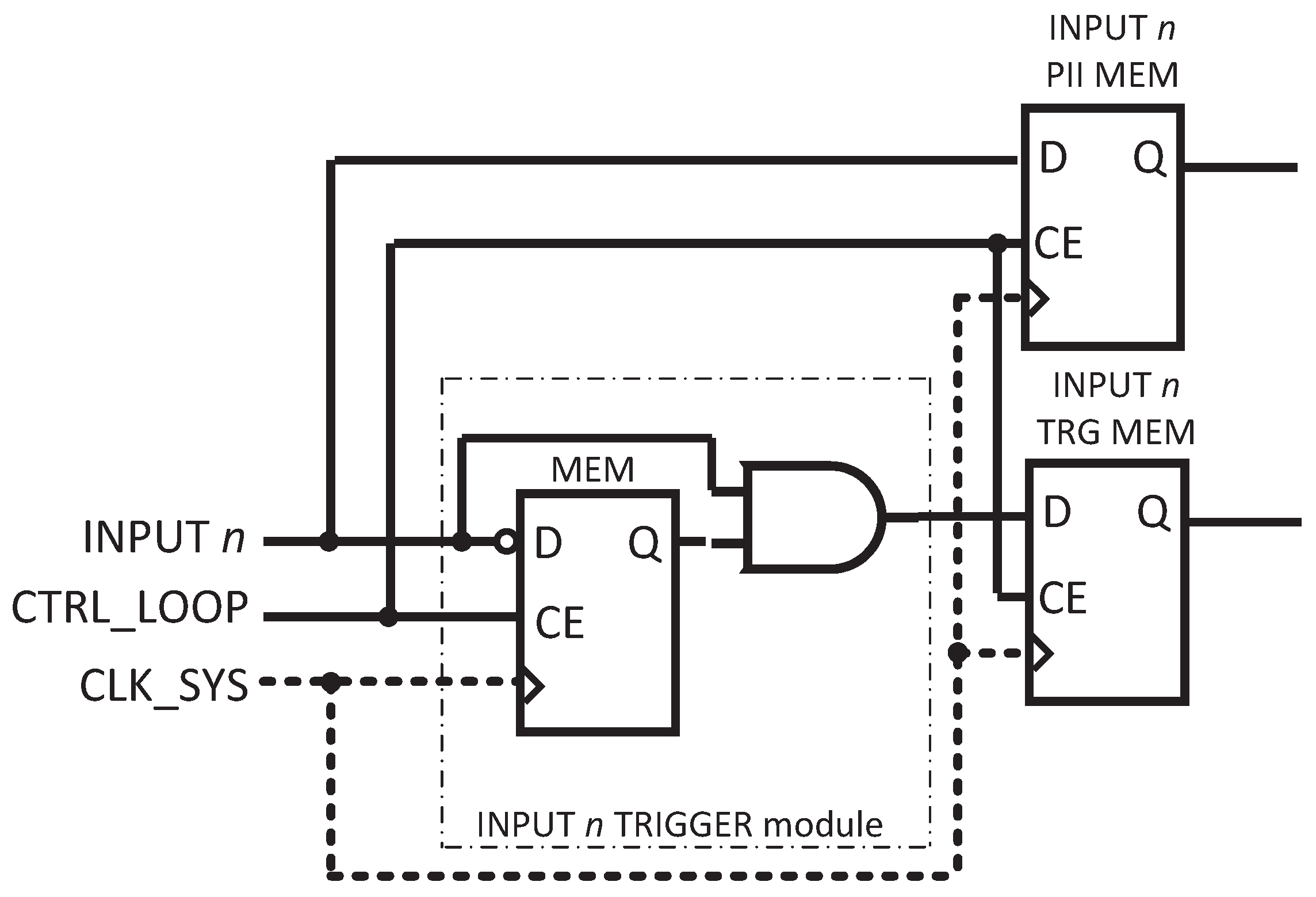 Electronics 08 01529 g008