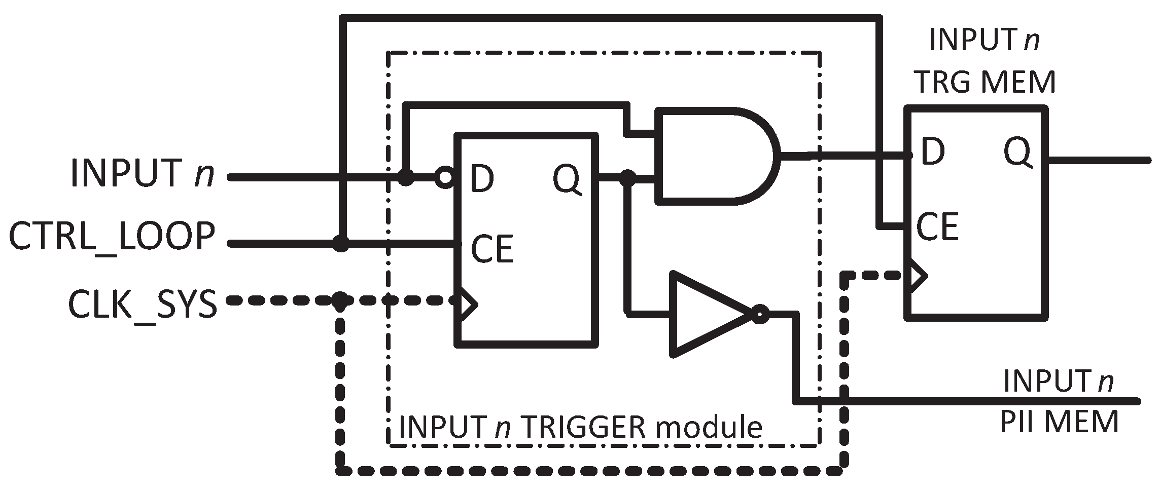 Electronics 08 01529 g009