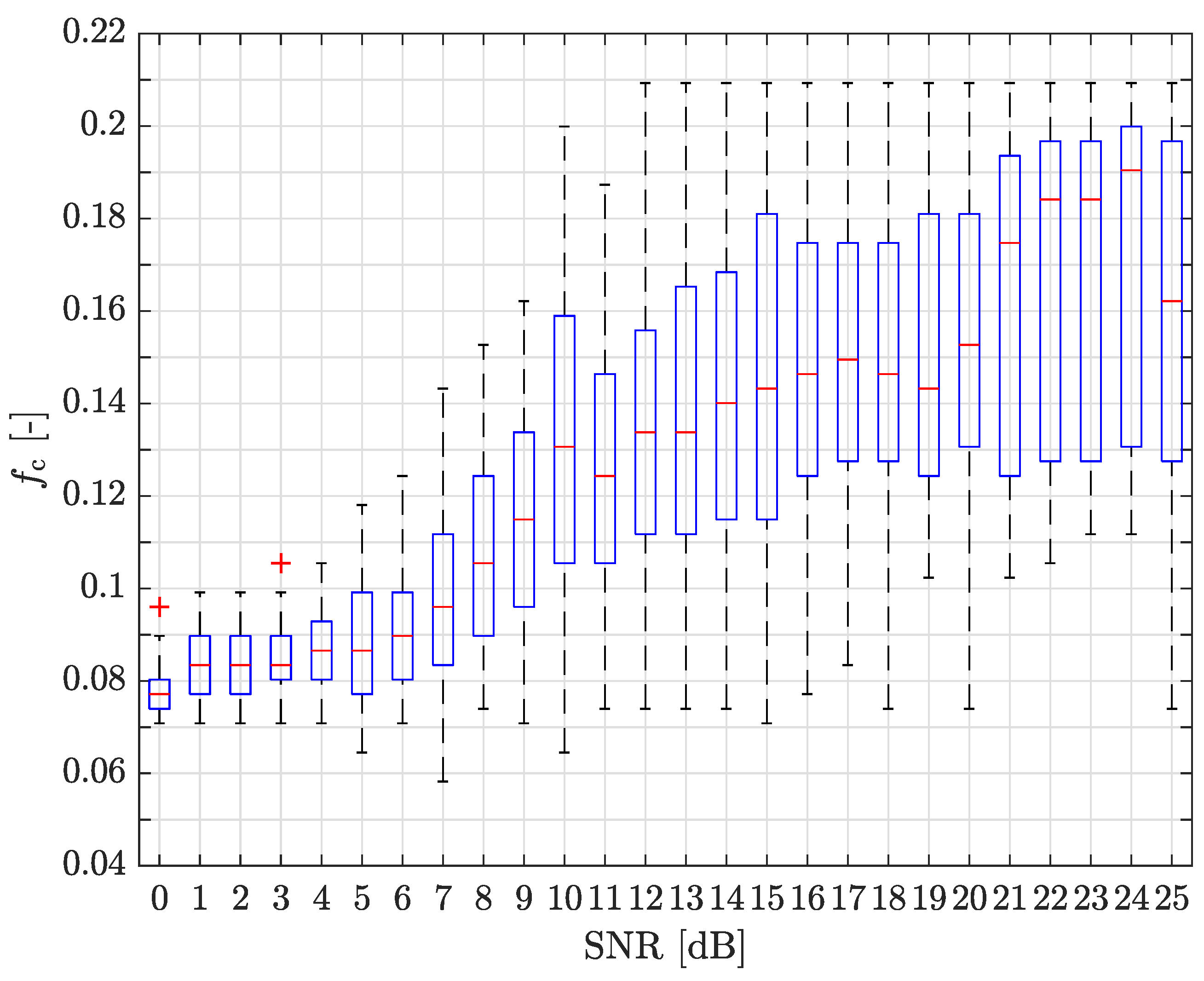 Electronics 08 01530 g003 Electronics 08 01530 g003