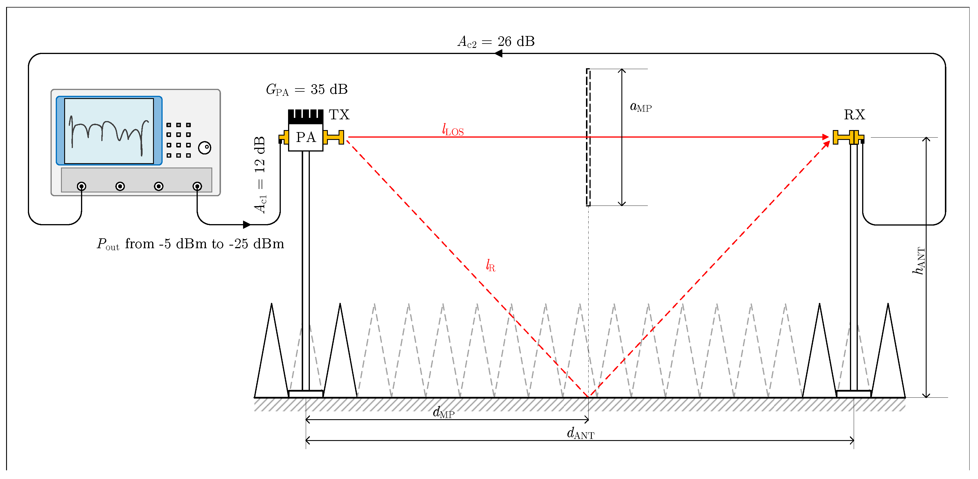 Electronics 08 01530 g004 Electronics 08 01530 g004