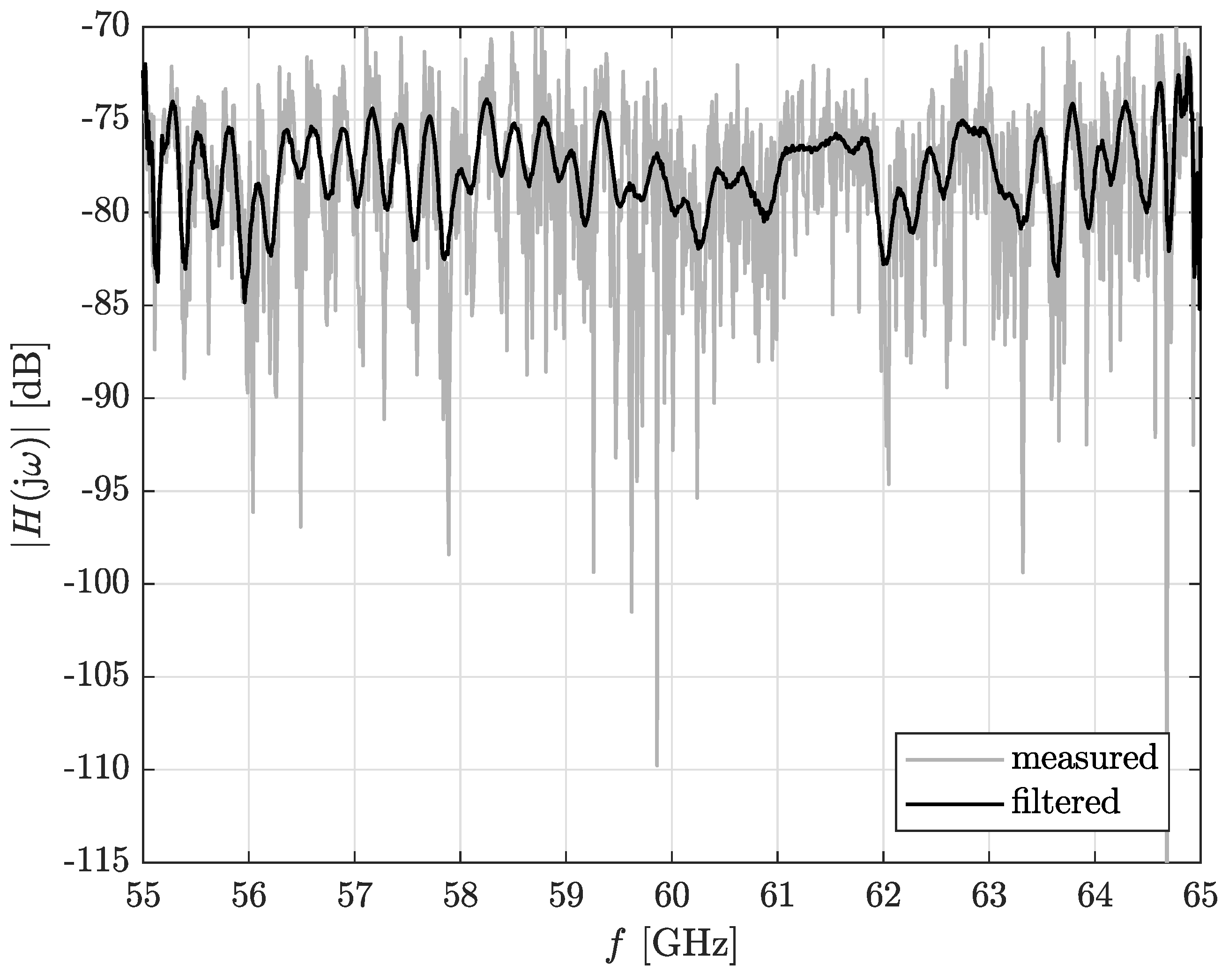 Electronics 08 01530 g006 Electronics 08 01530 g006