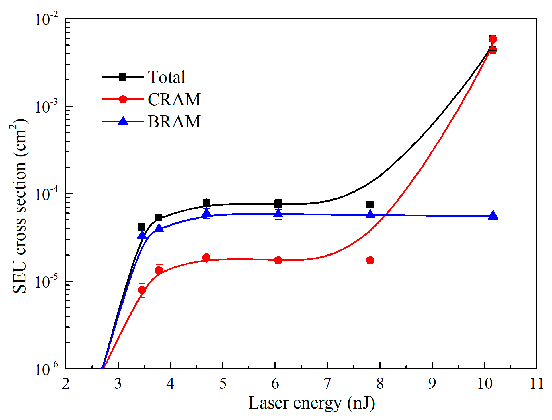 Electronics 08 01531 g006 Electronics 08 01531 g006