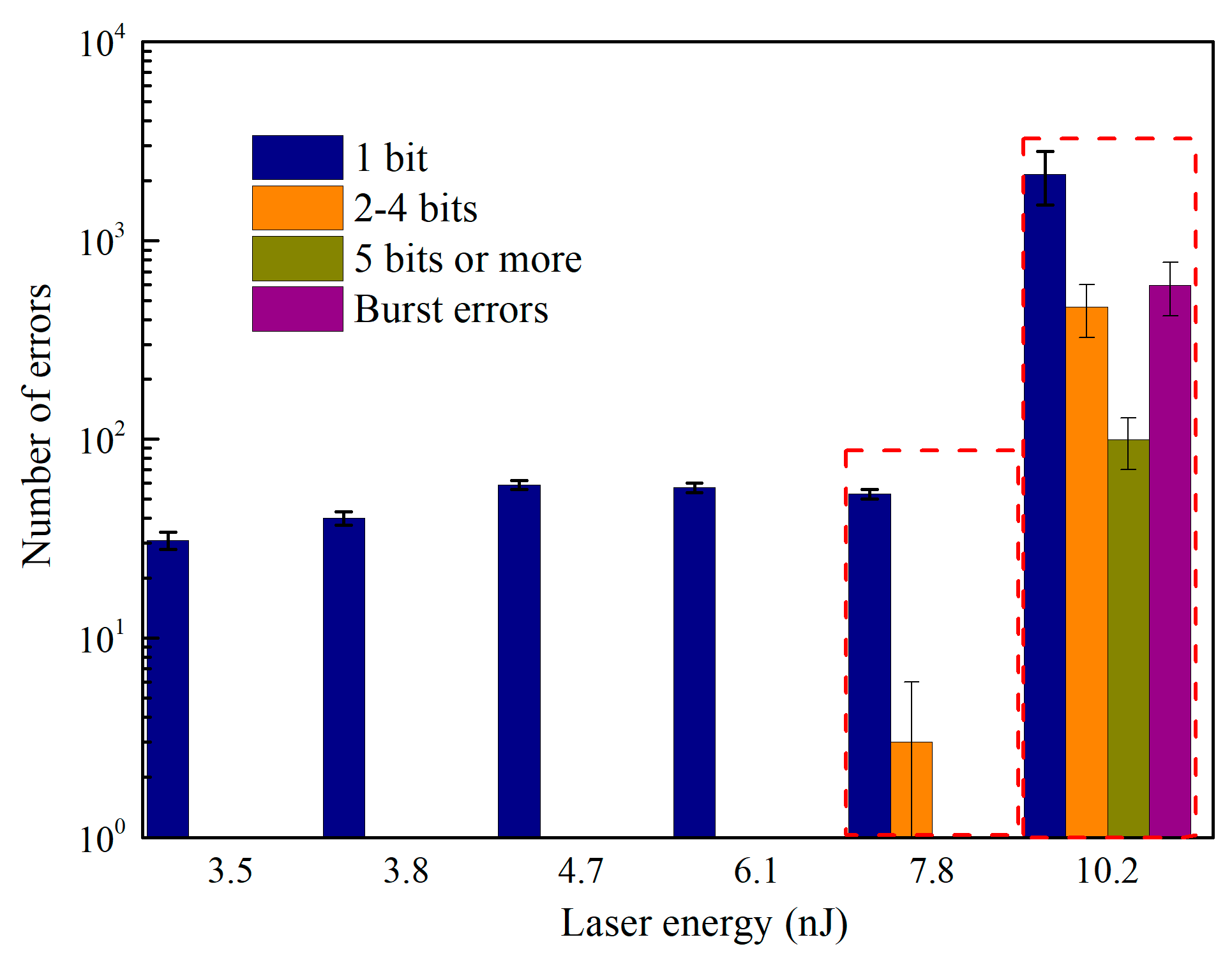 Electronics 08 01531 g007 Electronics 08 01531 g007
