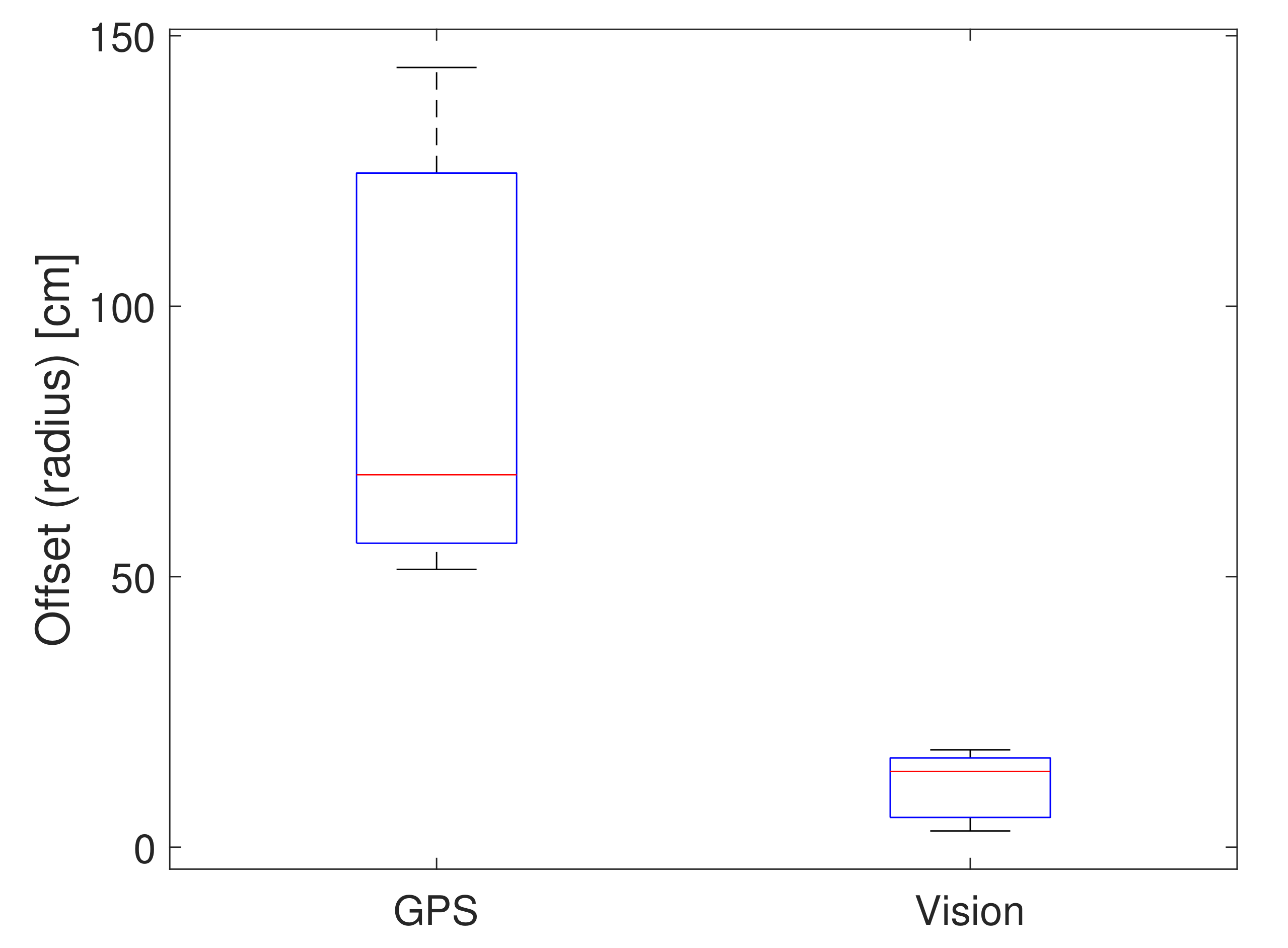 Electronics 08 01532 g008