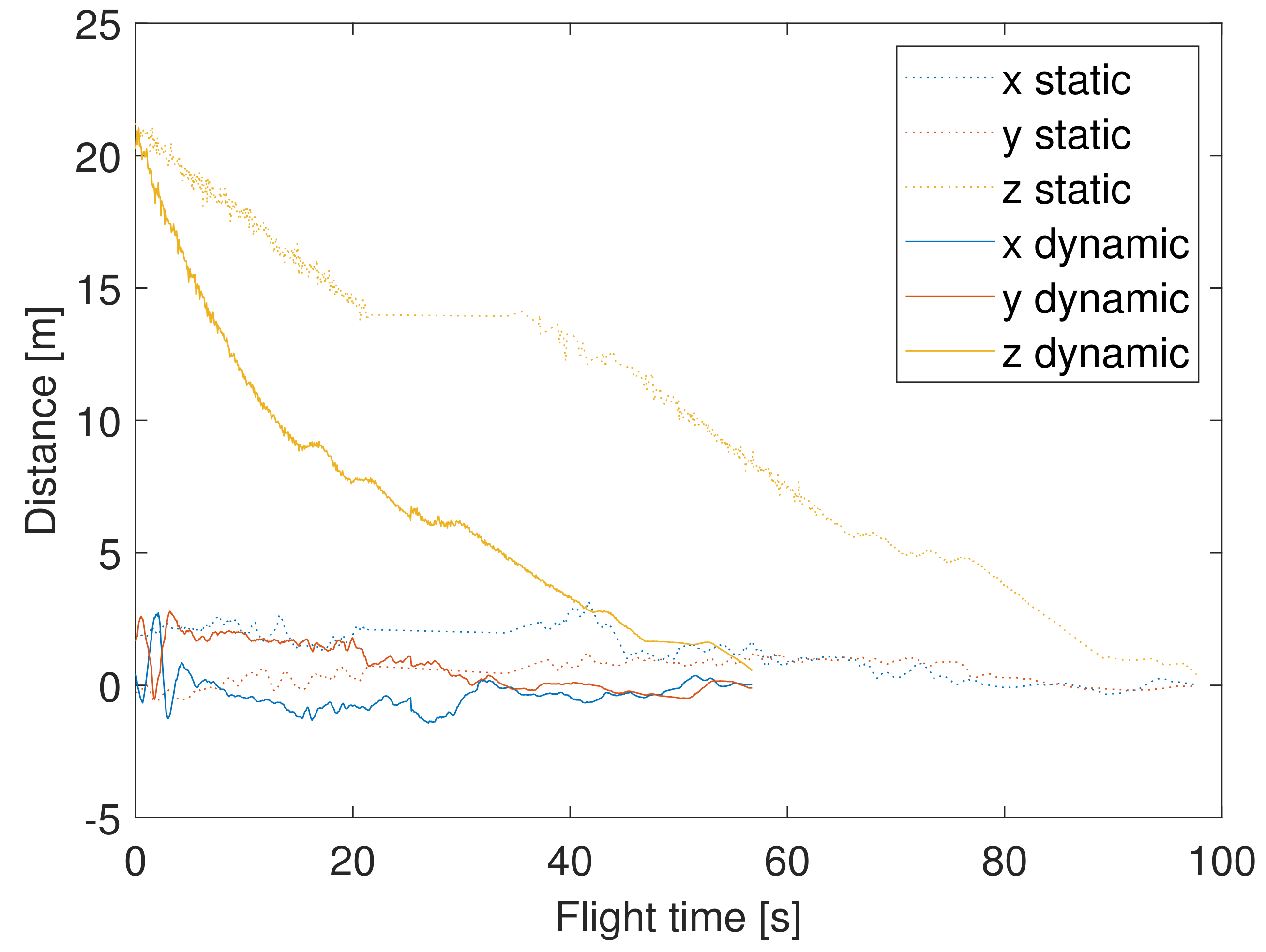 Electronics 08 01532 g010