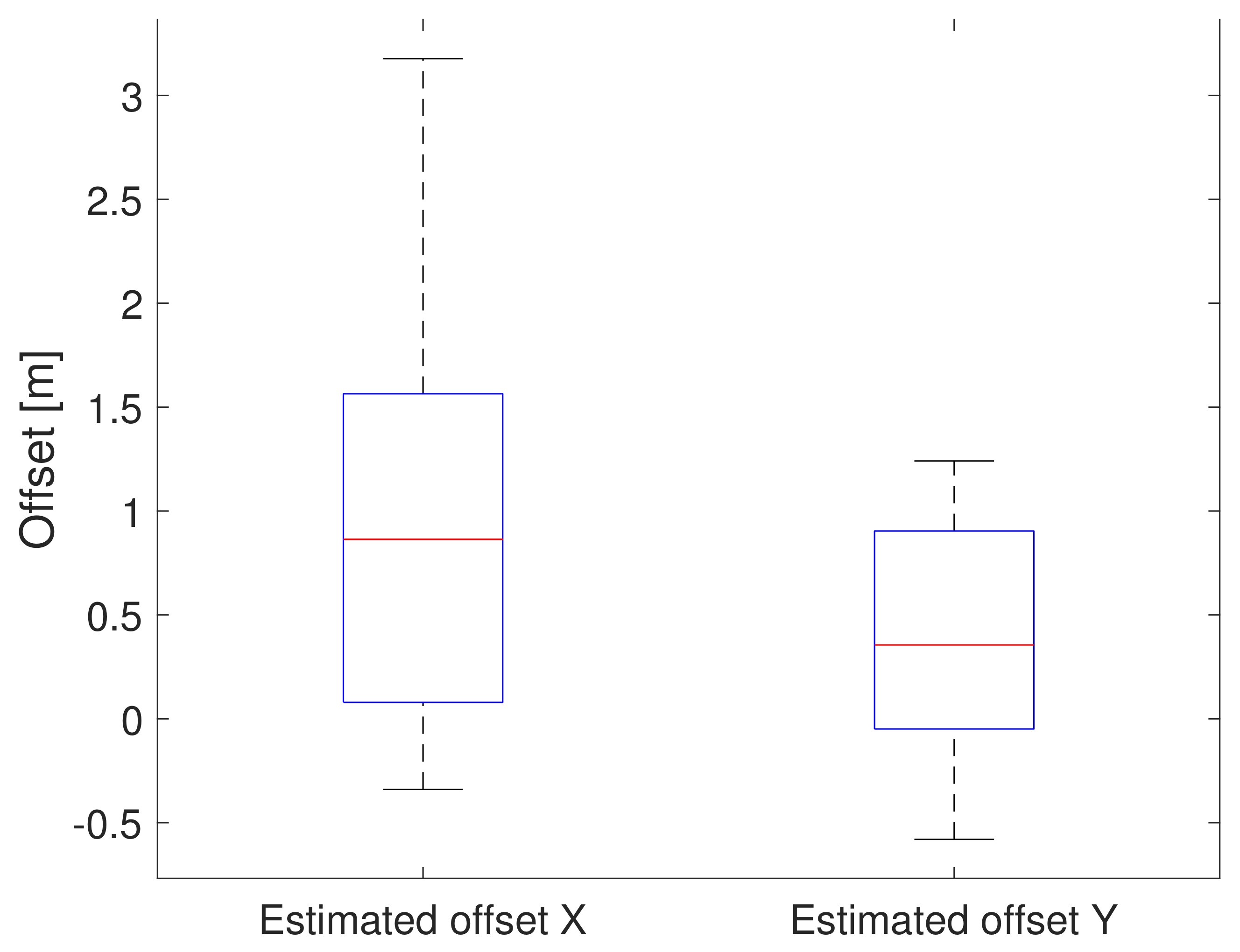 Electronics 08 01532 g012