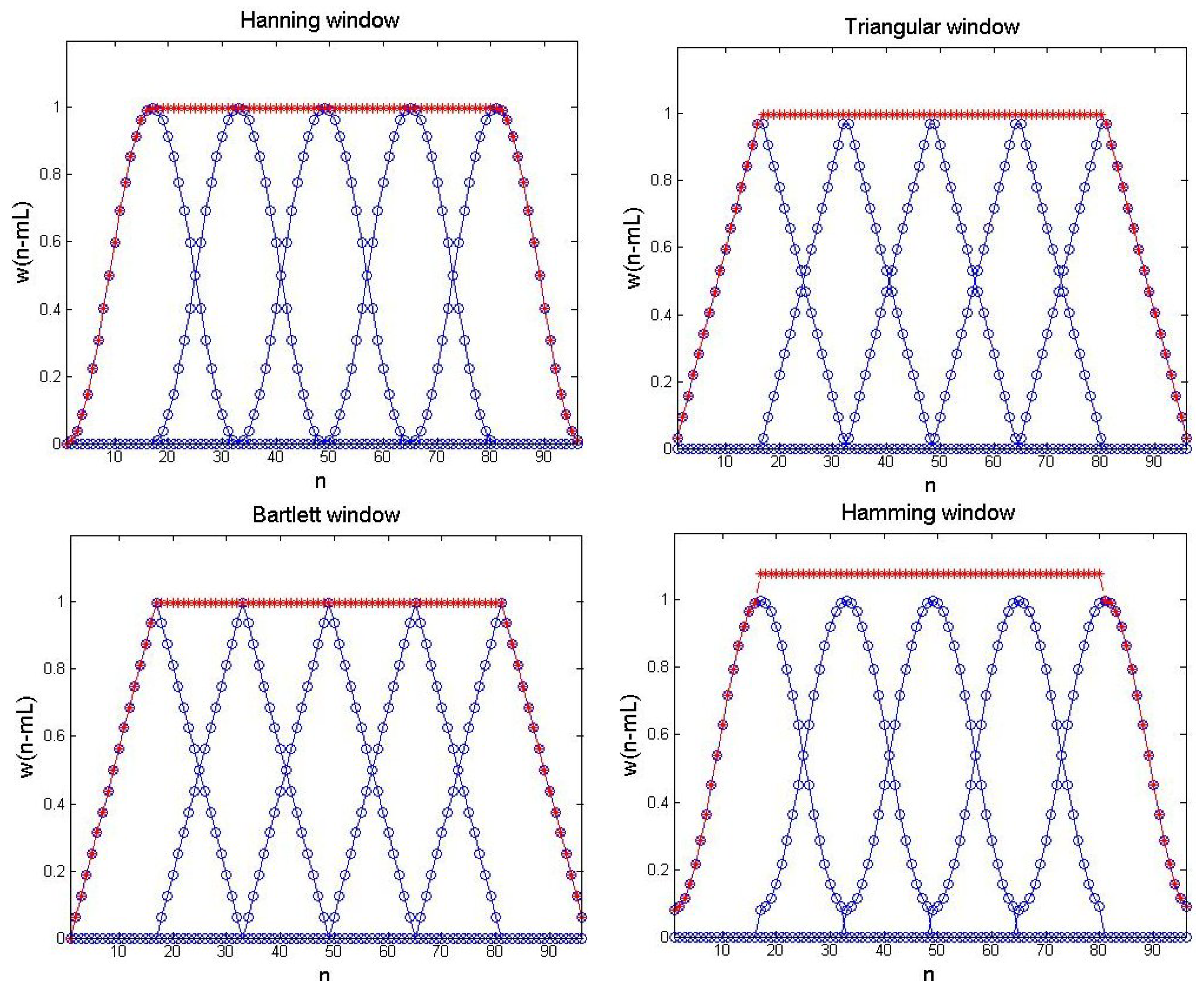 Electronics 08 01533 g002 Electronics 08 01533 g002