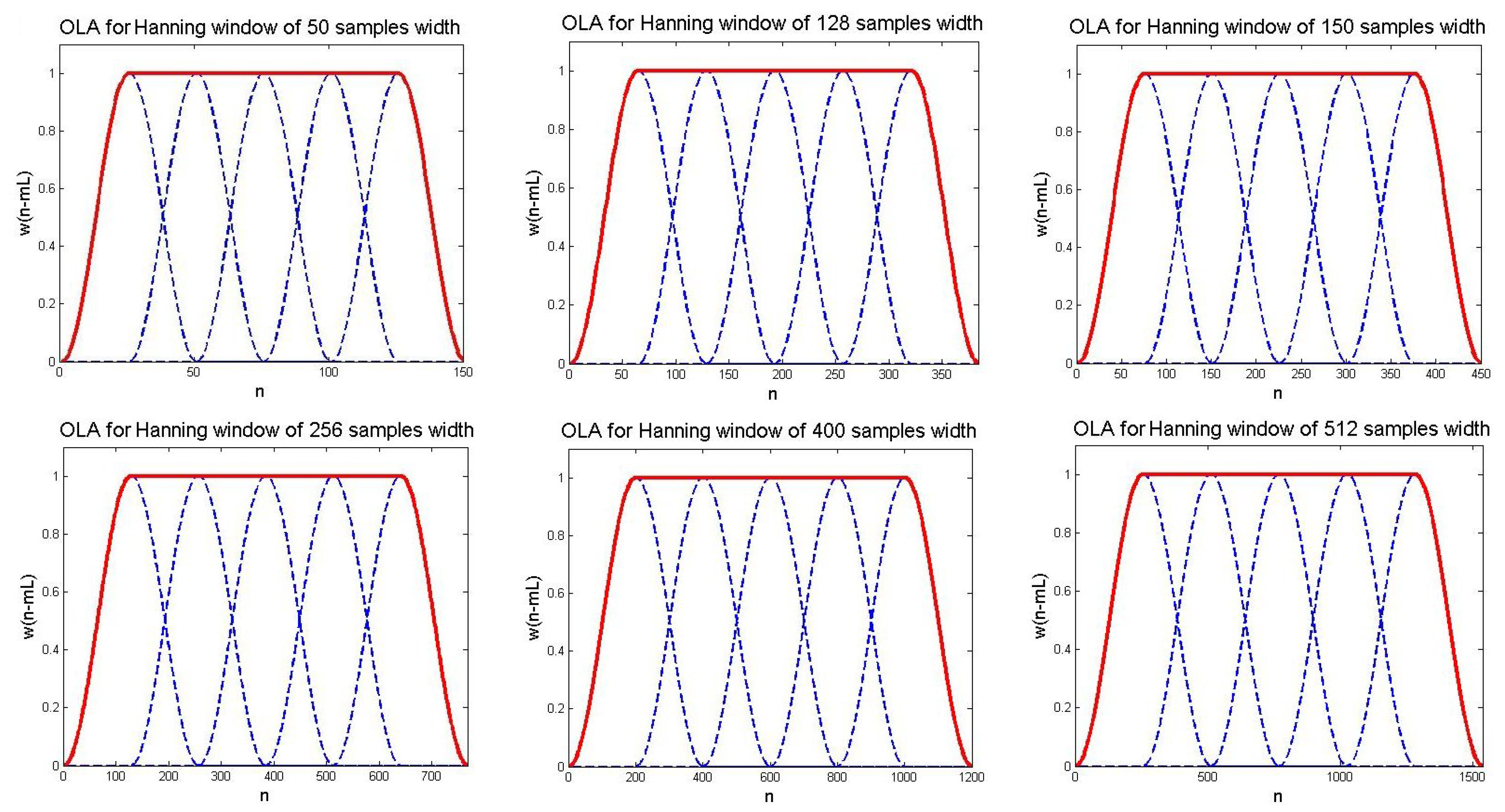 Electronics 08 01533 g003 Electronics 08 01533 g003