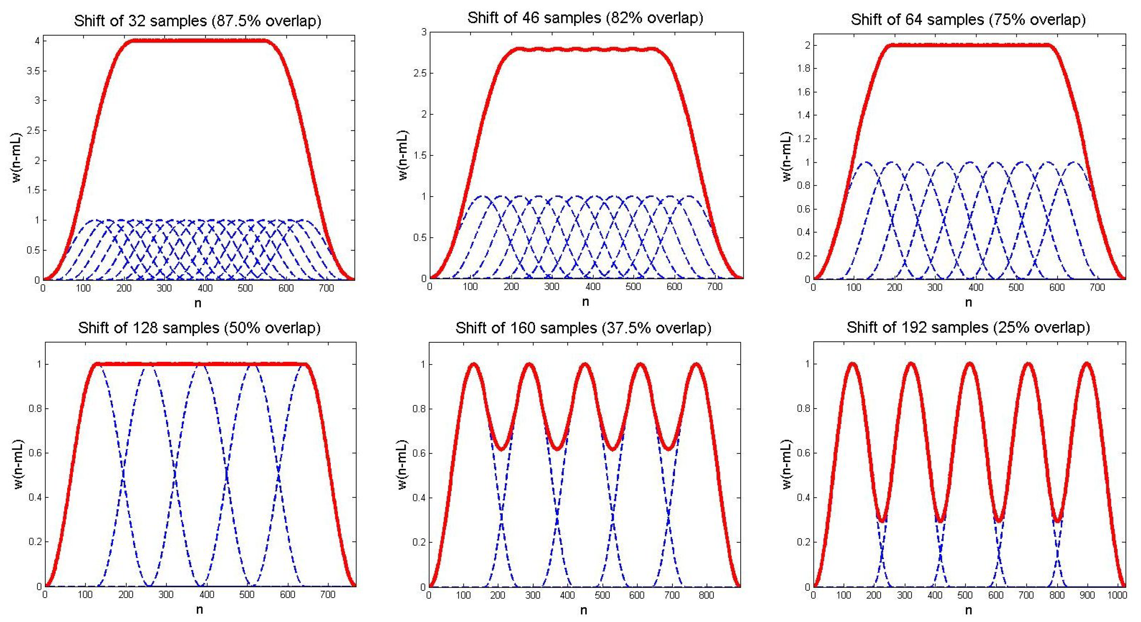 Electronics 08 01533 g004 Electronics 08 01533 g004