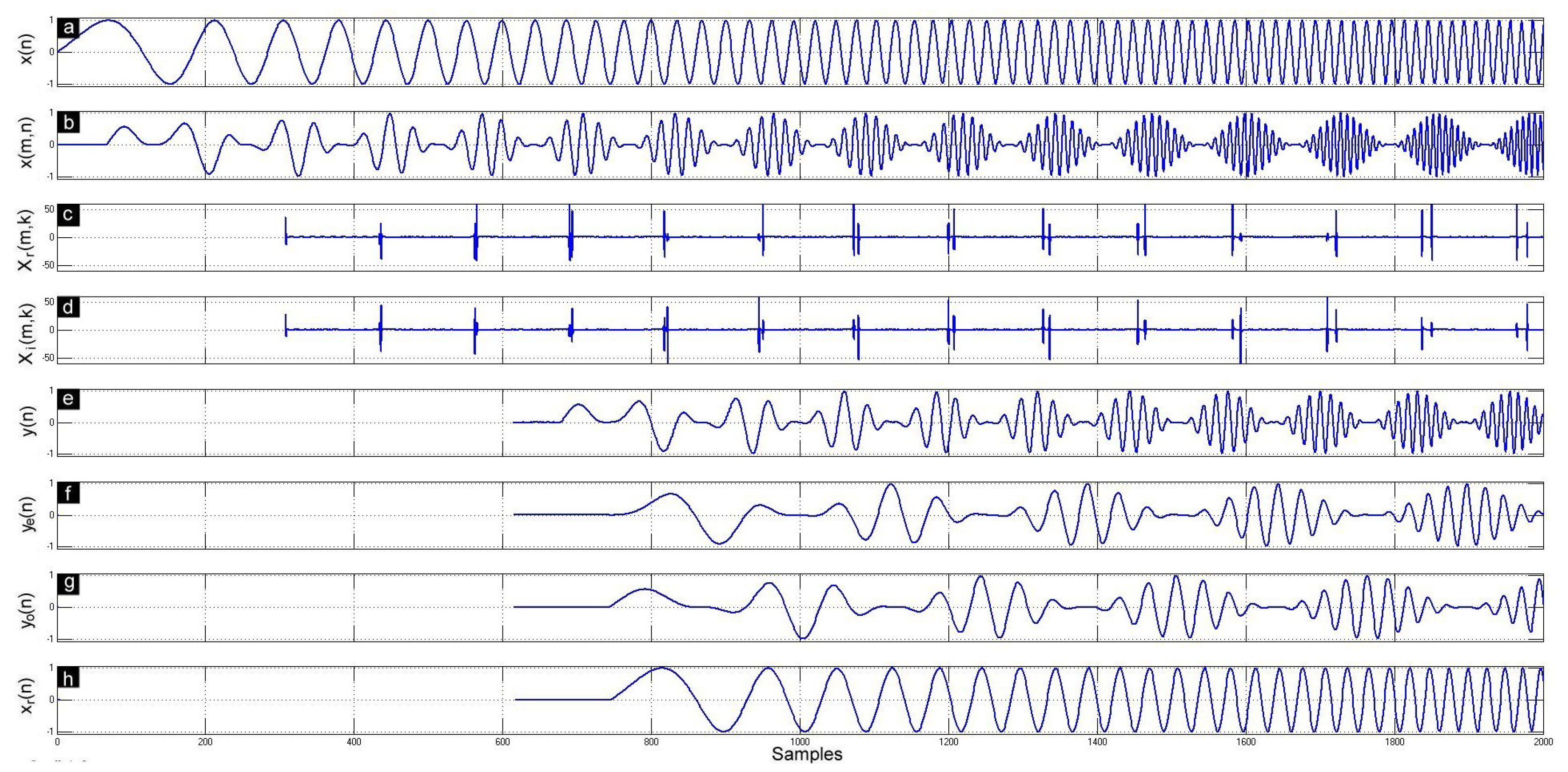 Electronics 08 01533 g008 Electronics 08 01533 g008