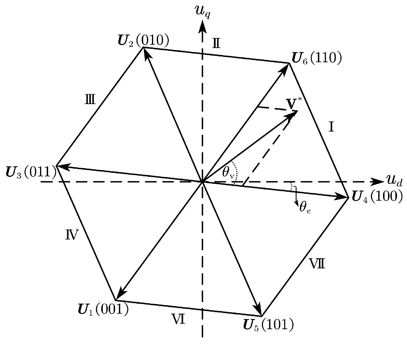 Electronics 08 01534 g002