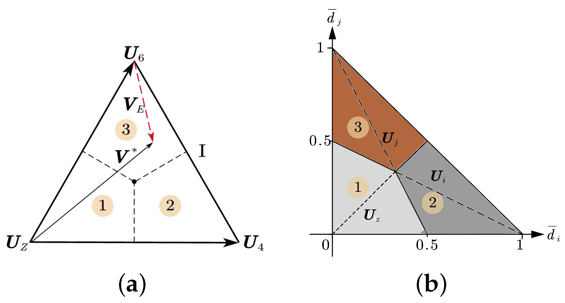 Electronics 08 01534 g003
