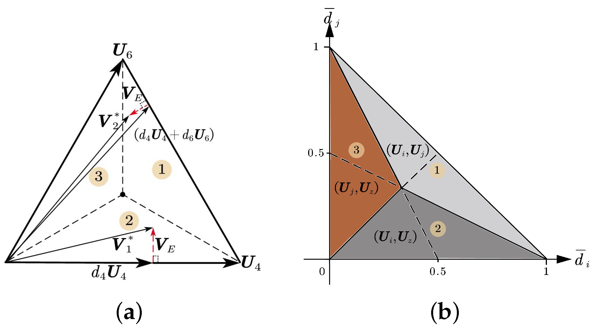 Electronics 08 01534 g004