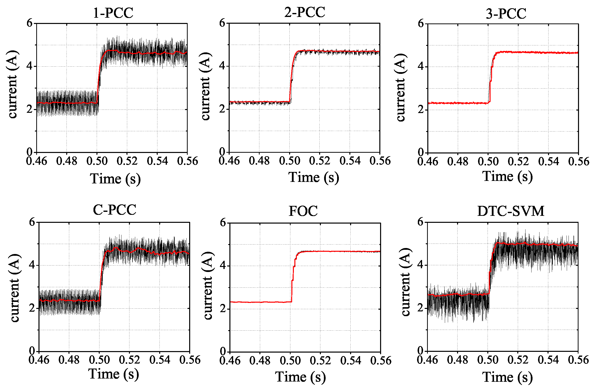 Electronics 08 01534 g009