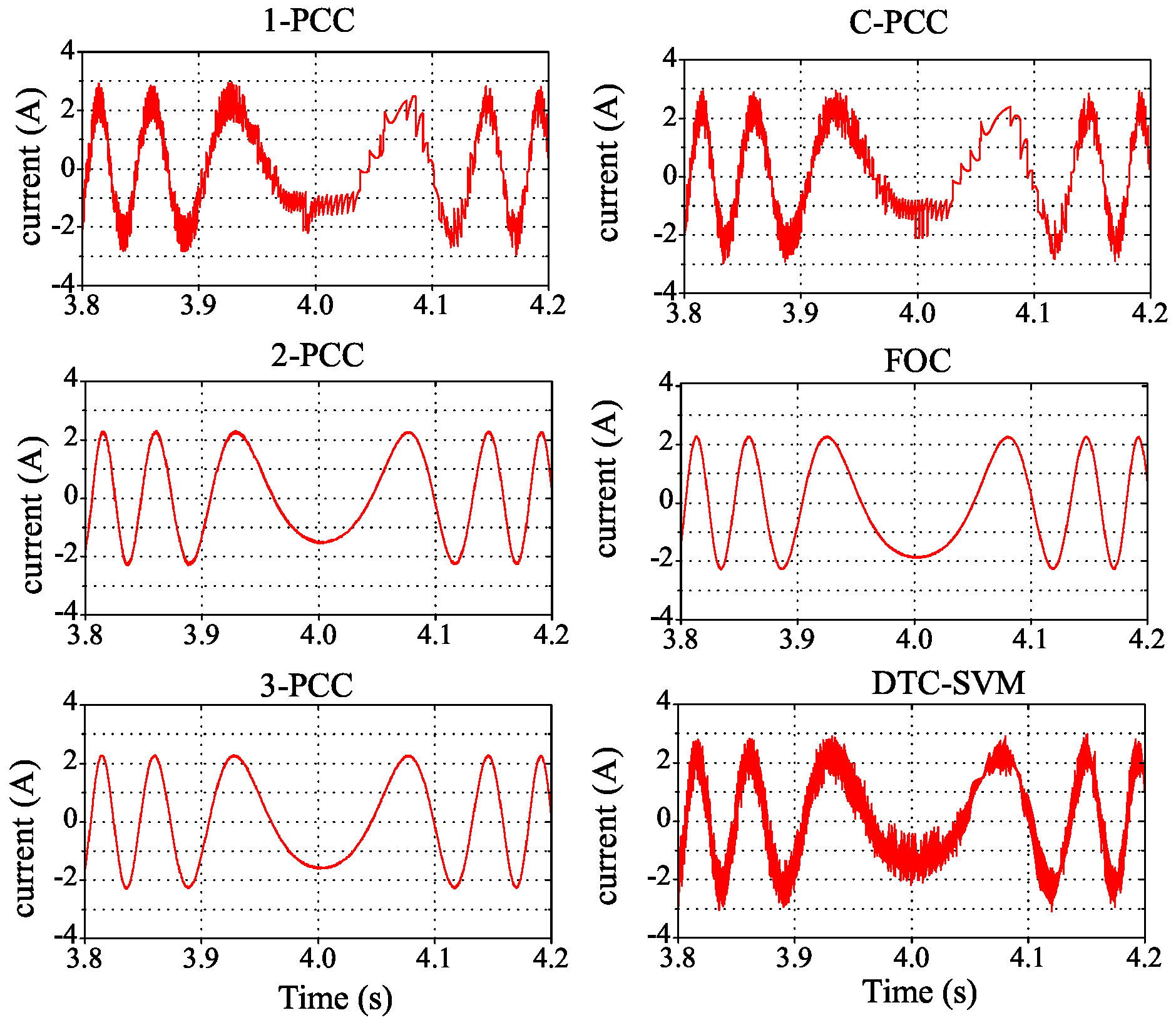 Electronics 08 01534 g010