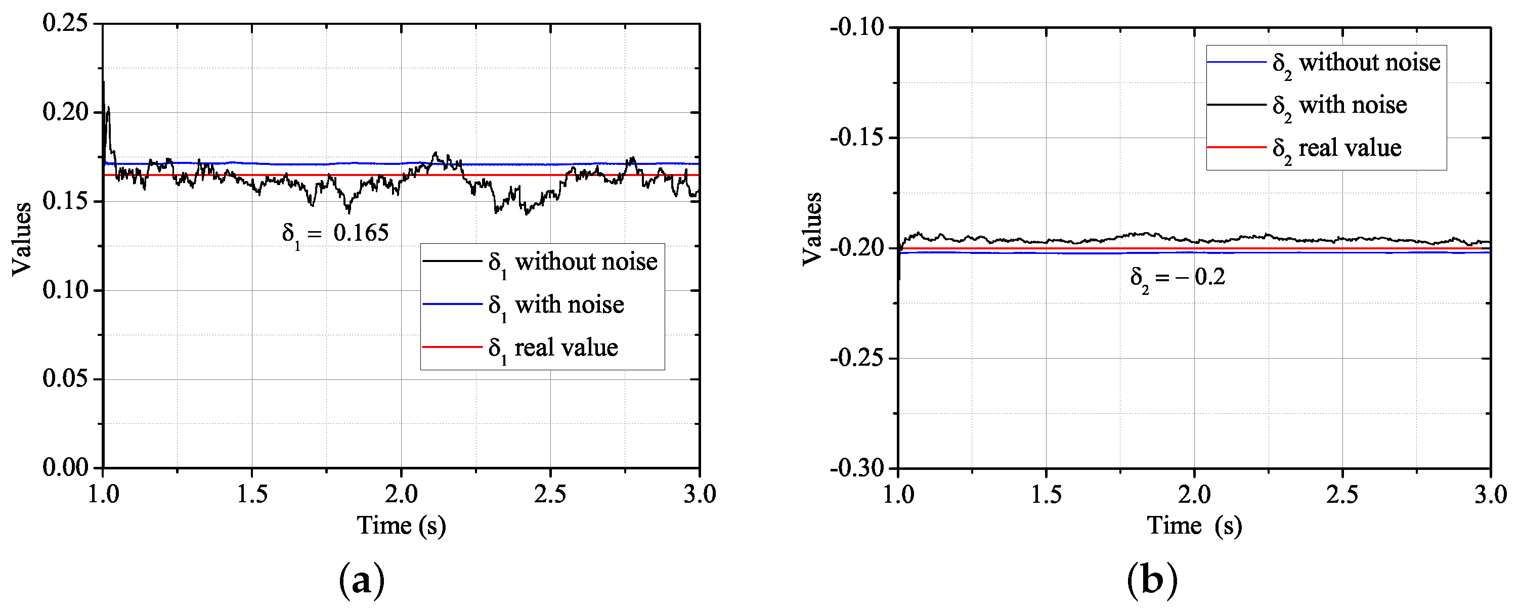 Electronics 08 01534 g016