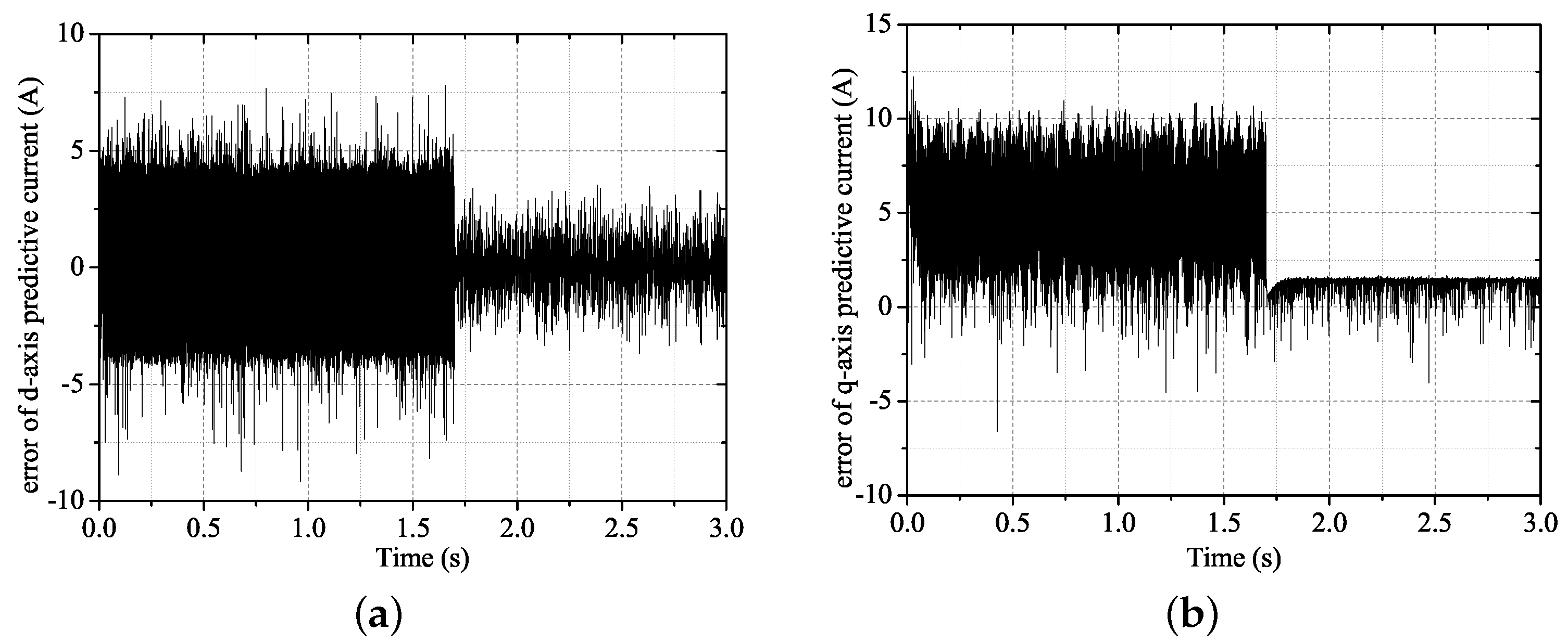 Electronics 08 01534 g019