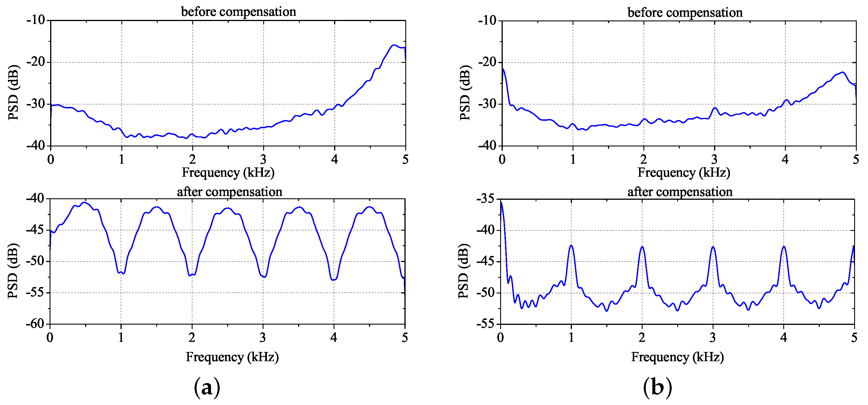 Electronics 08 01534 g021