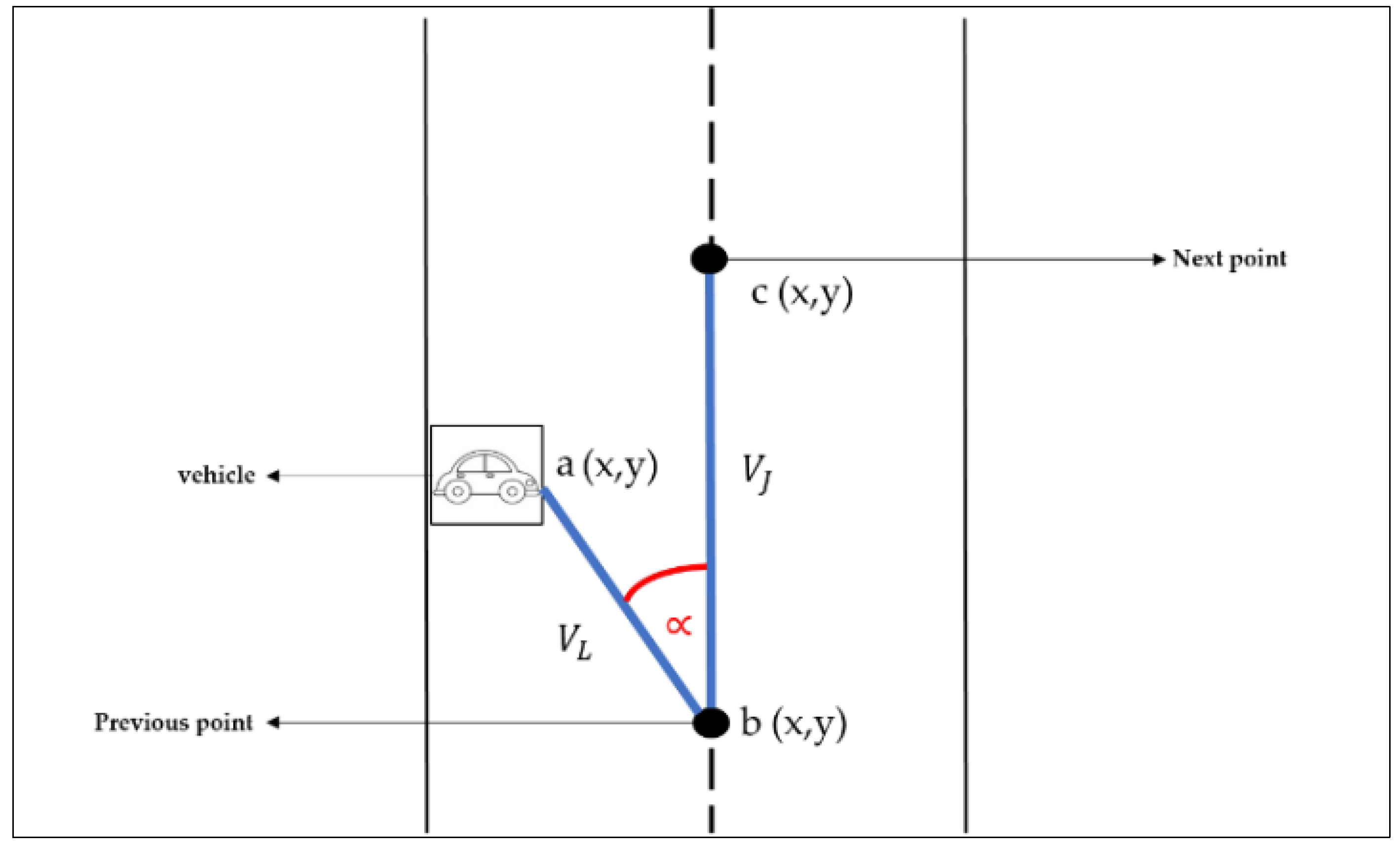Electronics 08 01536 g005