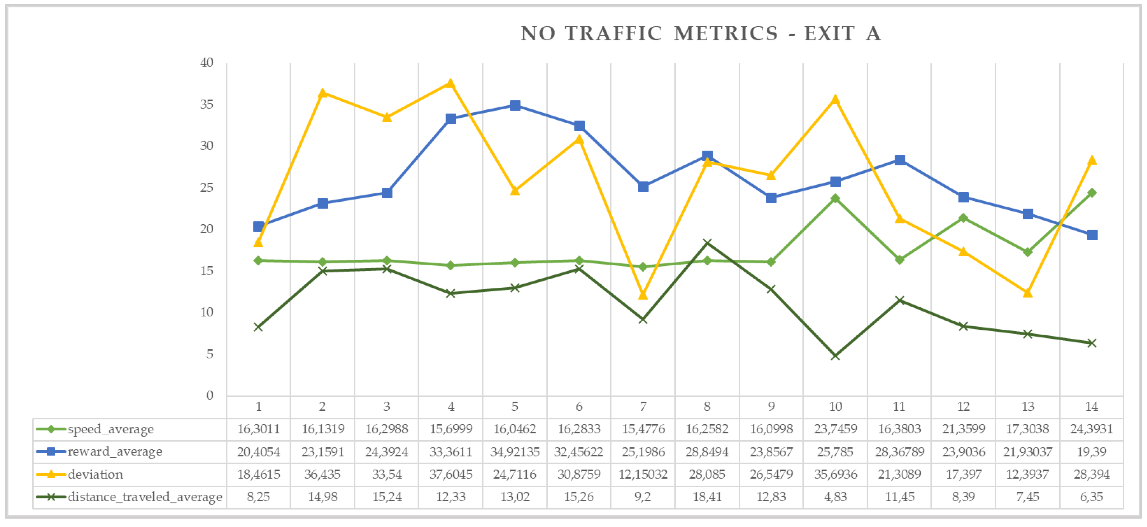 Electronics 08 01536 g007