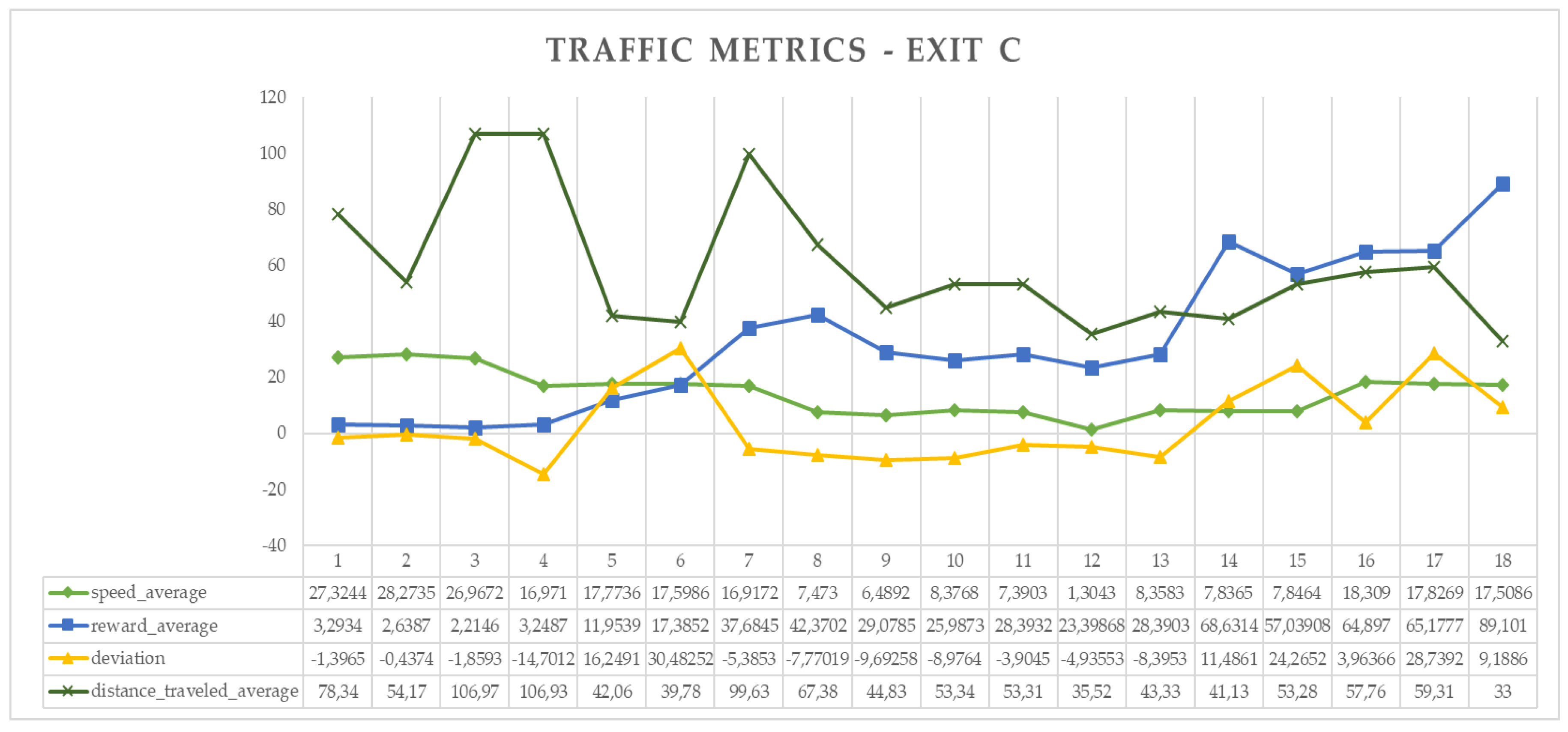 Electronics 08 01536 g008