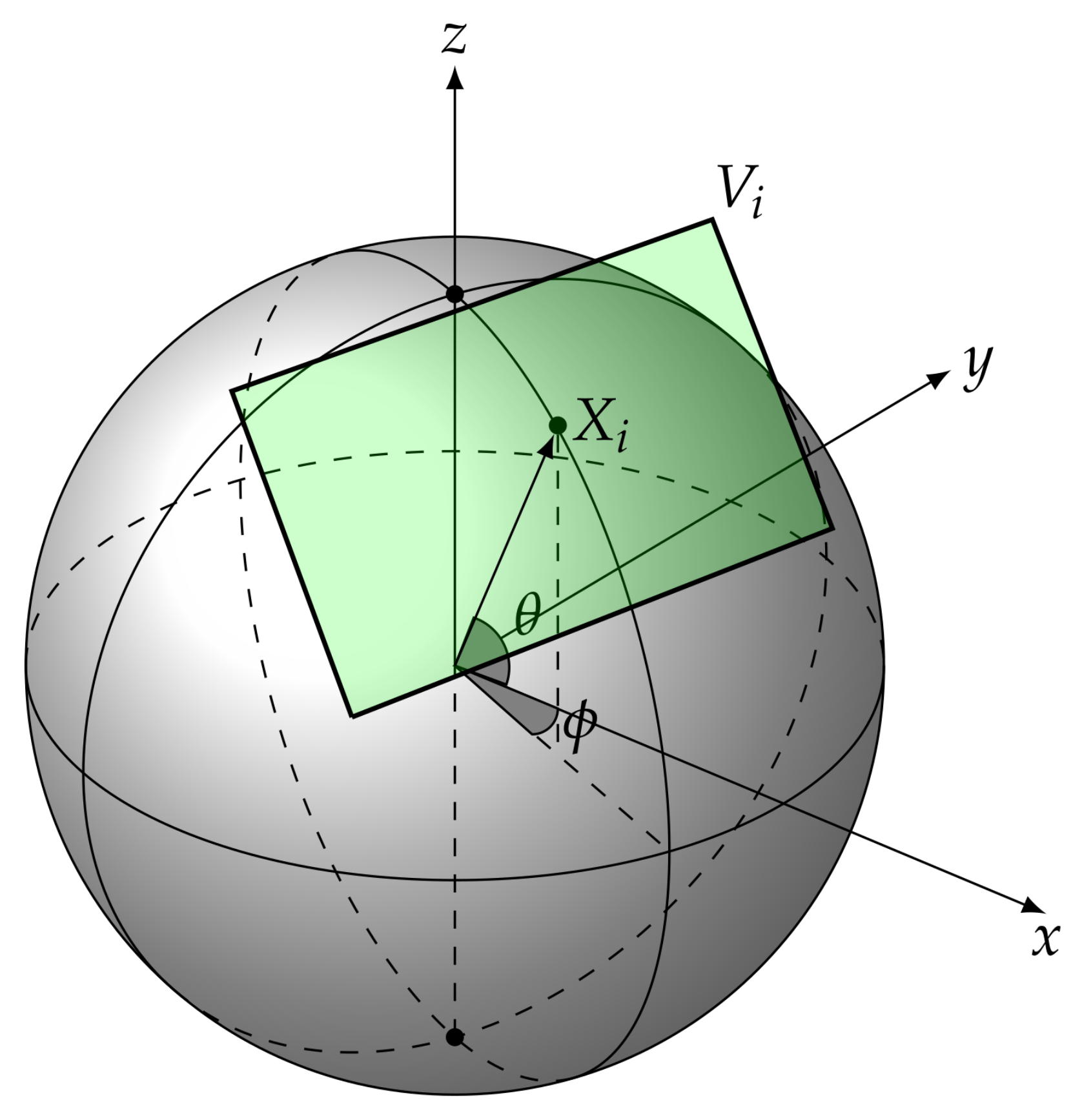 Electronics 08 01538 g002