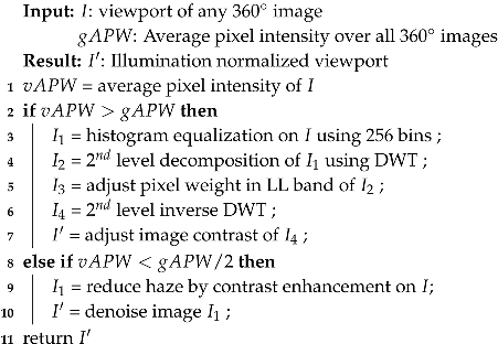 Electronics 08 01538 i001