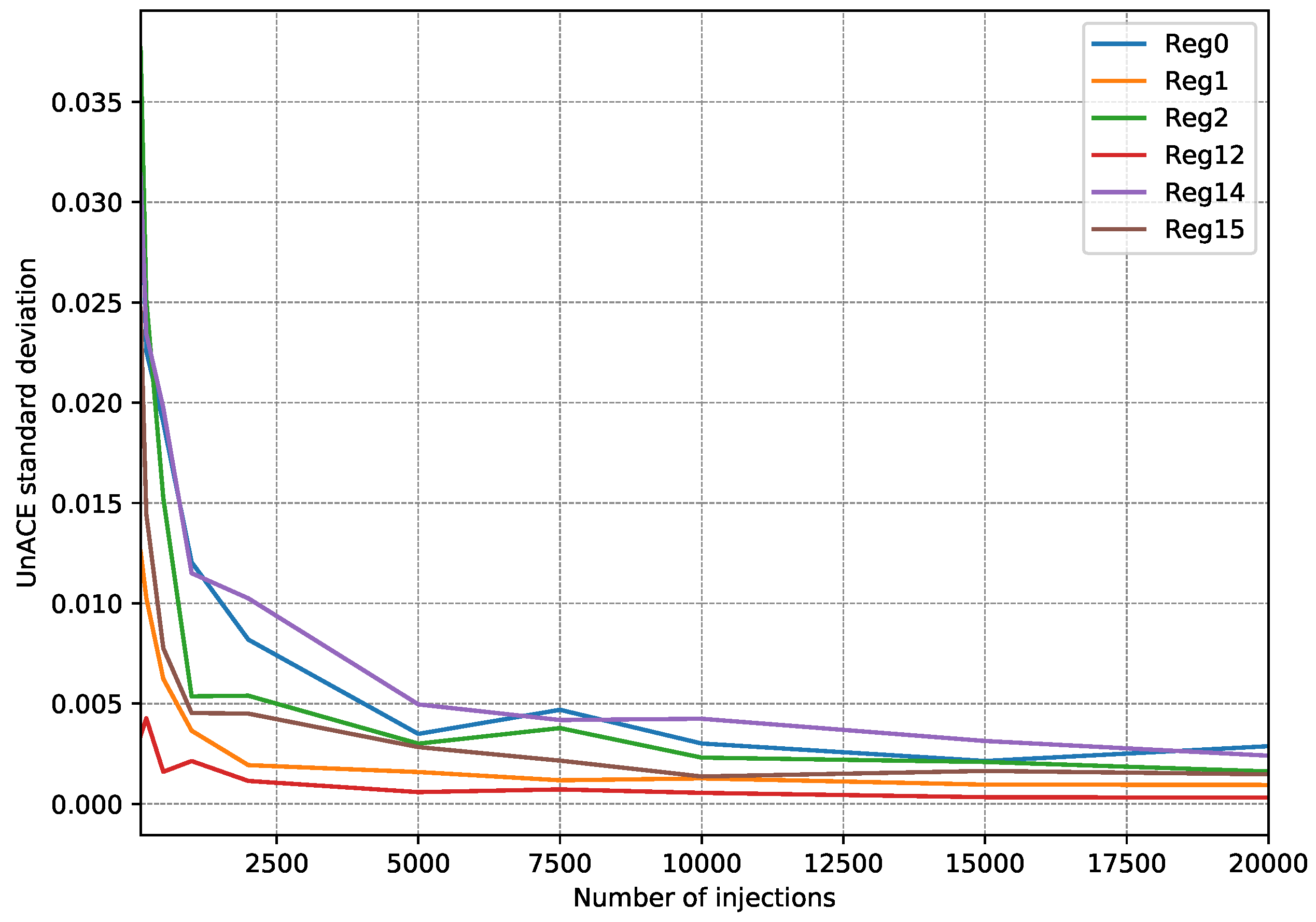 Electronics 08 01539 g004 Electronics 08 01539 g004