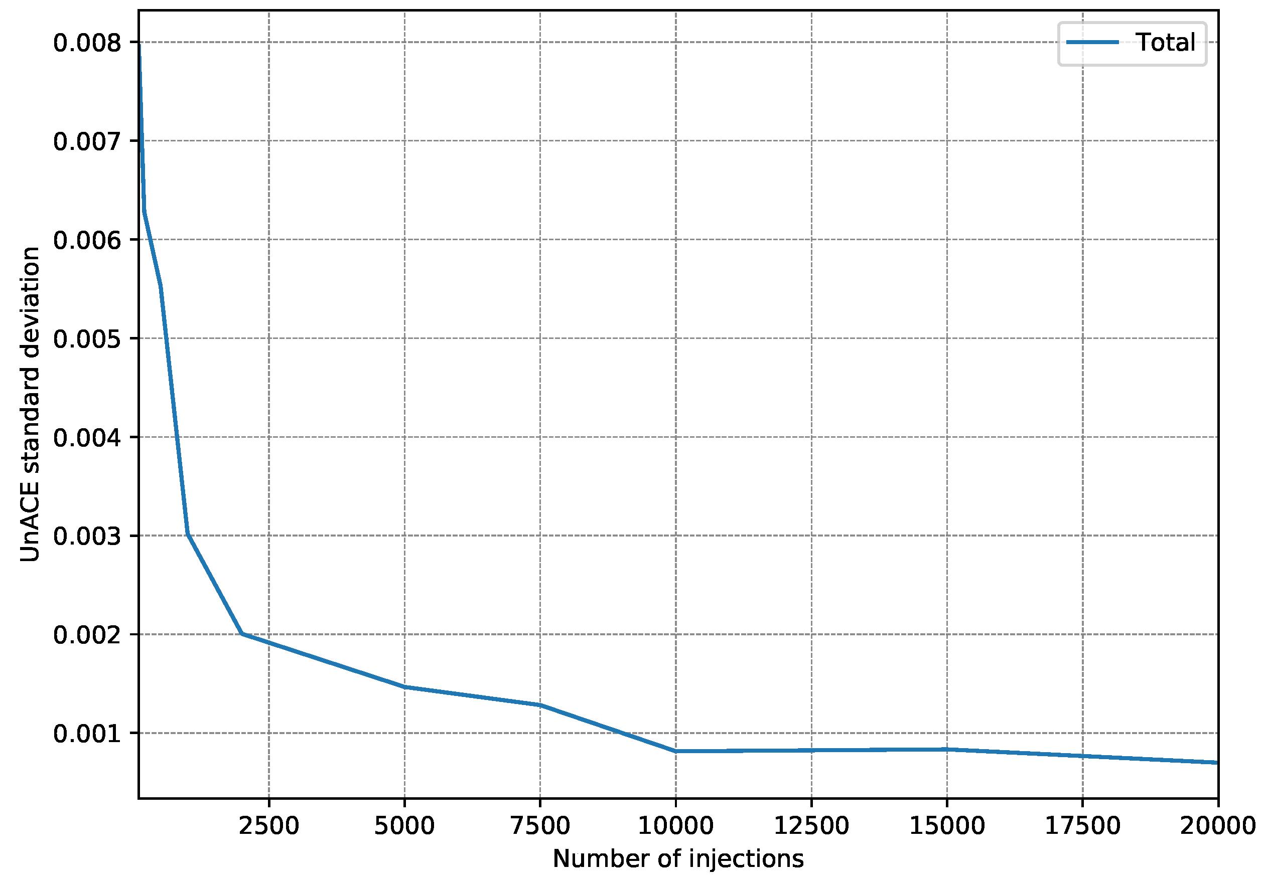 Electronics 08 01539 g005 Electronics 08 01539 g005