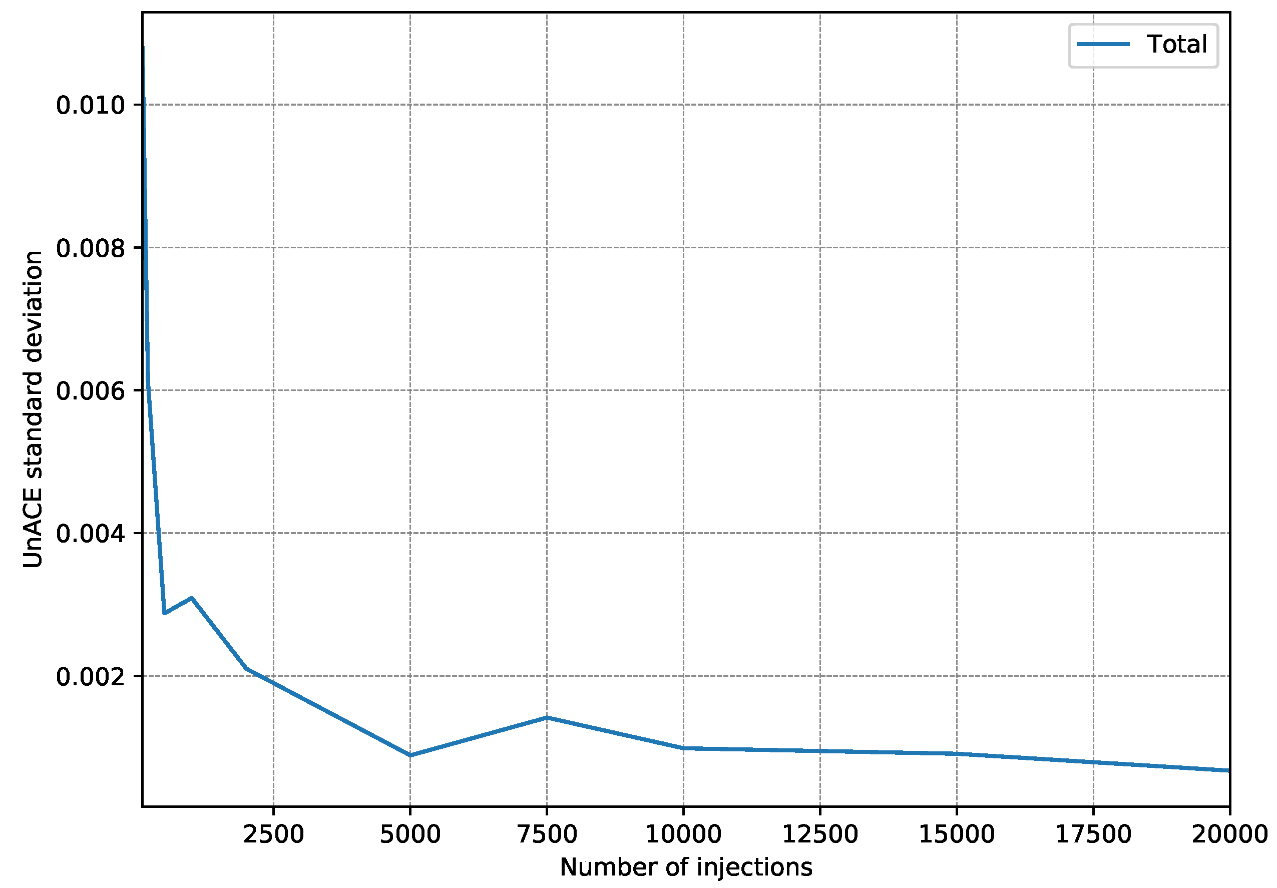 Electronics 08 01539 g007 Electronics 08 01539 g007