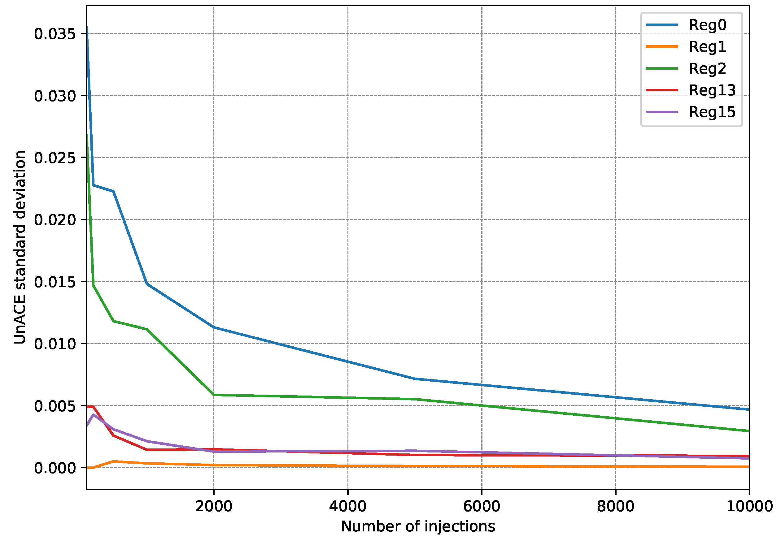 Electronics 08 01539 g008 Electronics 08 01539 g008