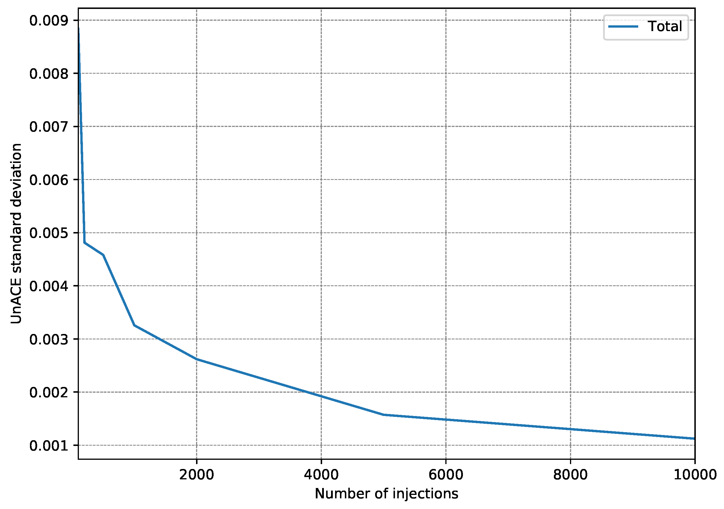 Electronics 08 01539 g009 Electronics 08 01539 g009
