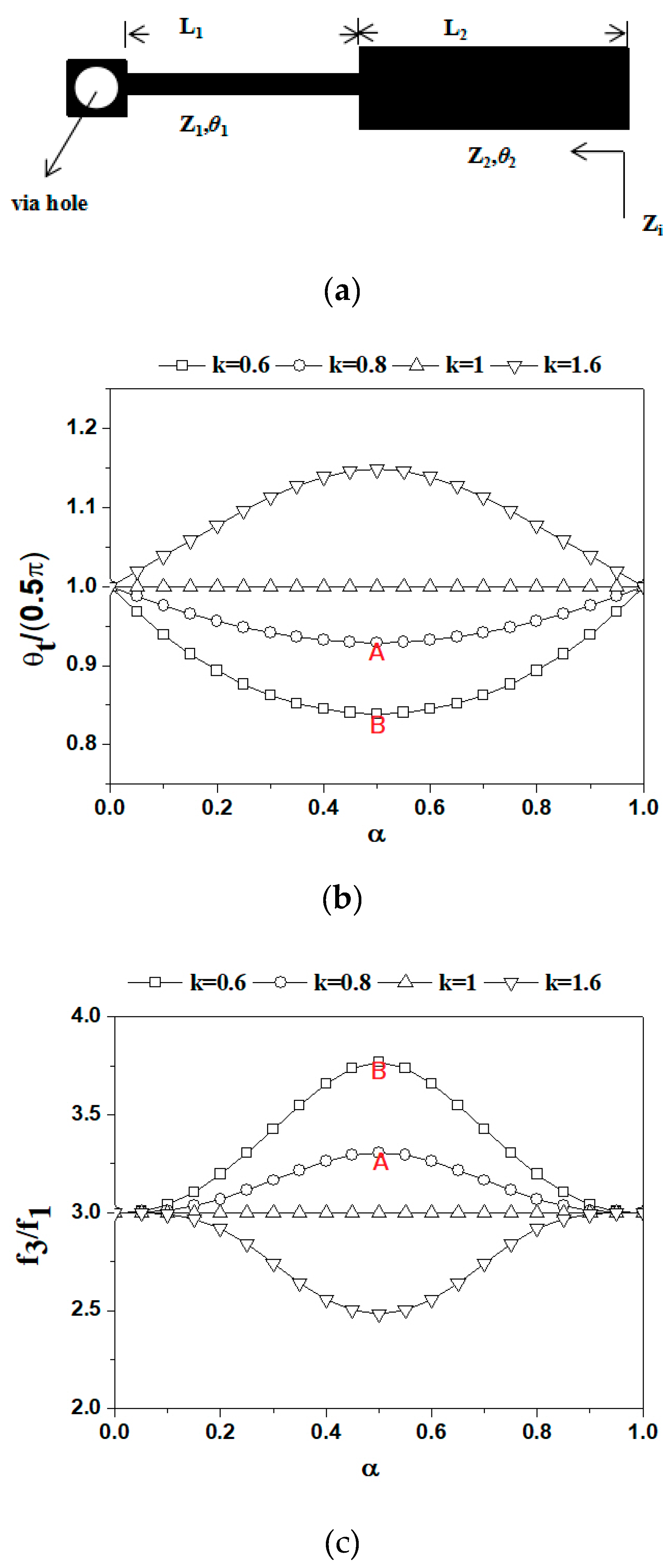 Electronics 08 01540 g002 Electronics 08 01540 g002
