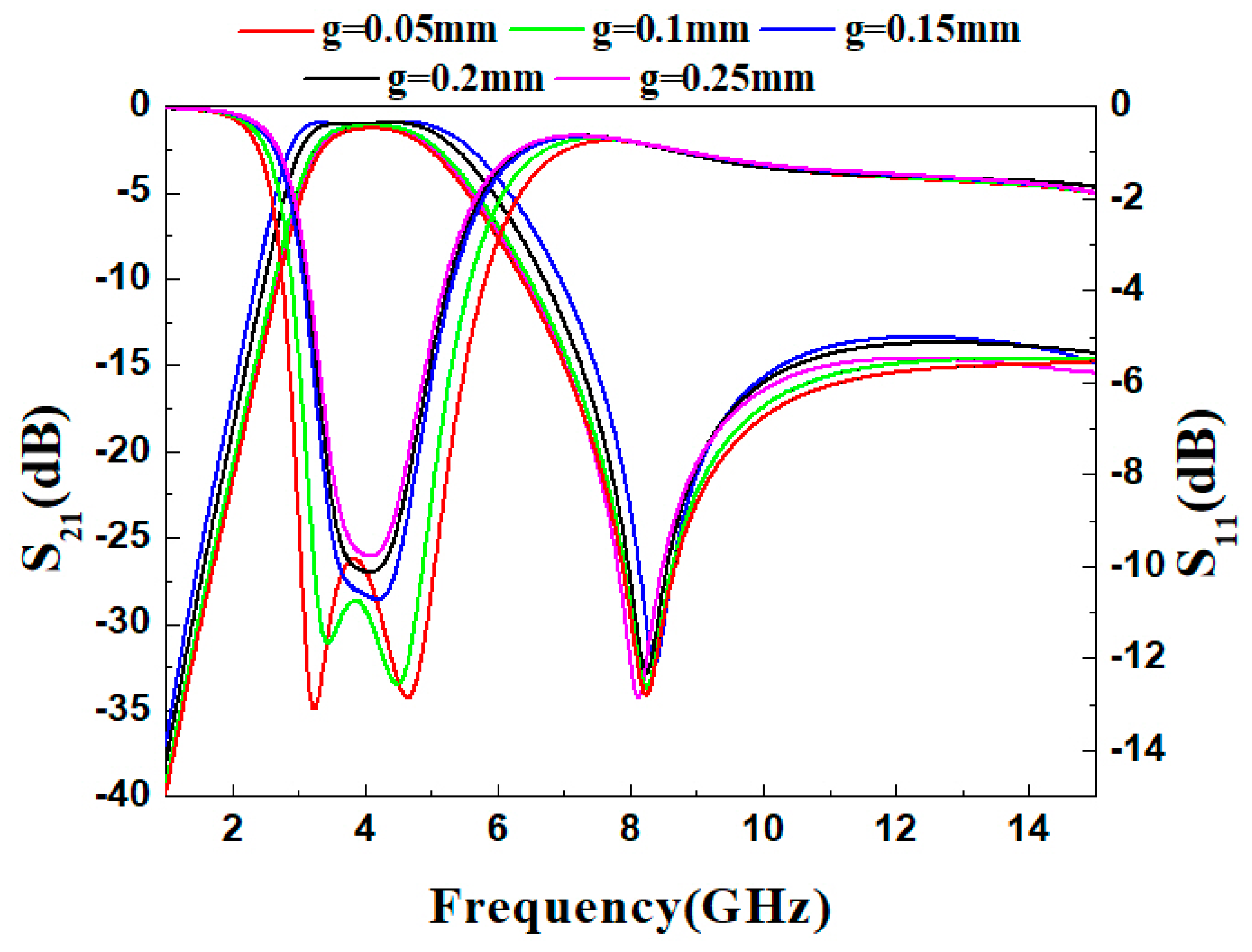 Electronics 08 01540 g005 Electronics 08 01540 g005