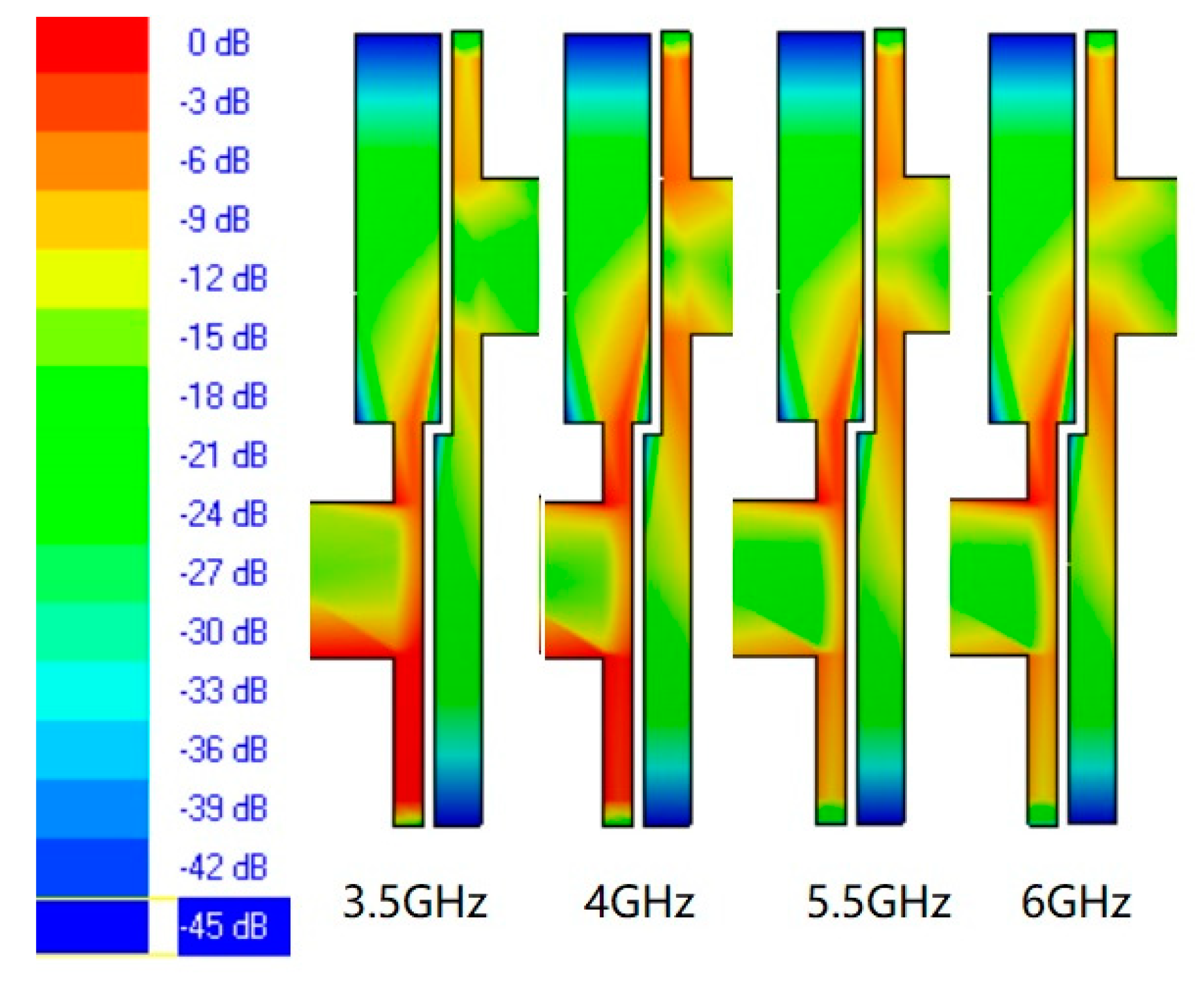 Electronics 08 01540 g006 Electronics 08 01540 g006