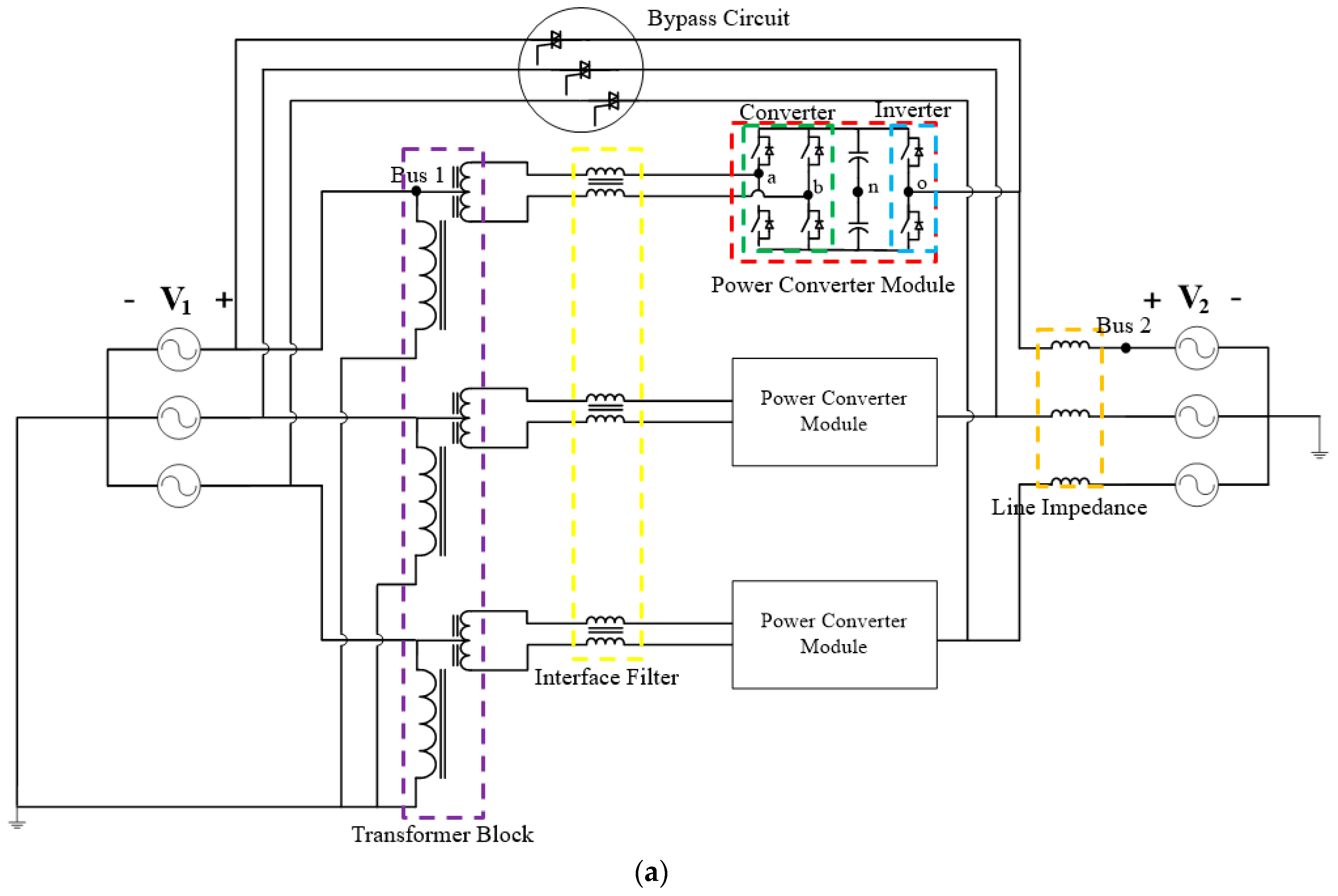 Electronics Free FullText Unified Power Flow Controller Based on