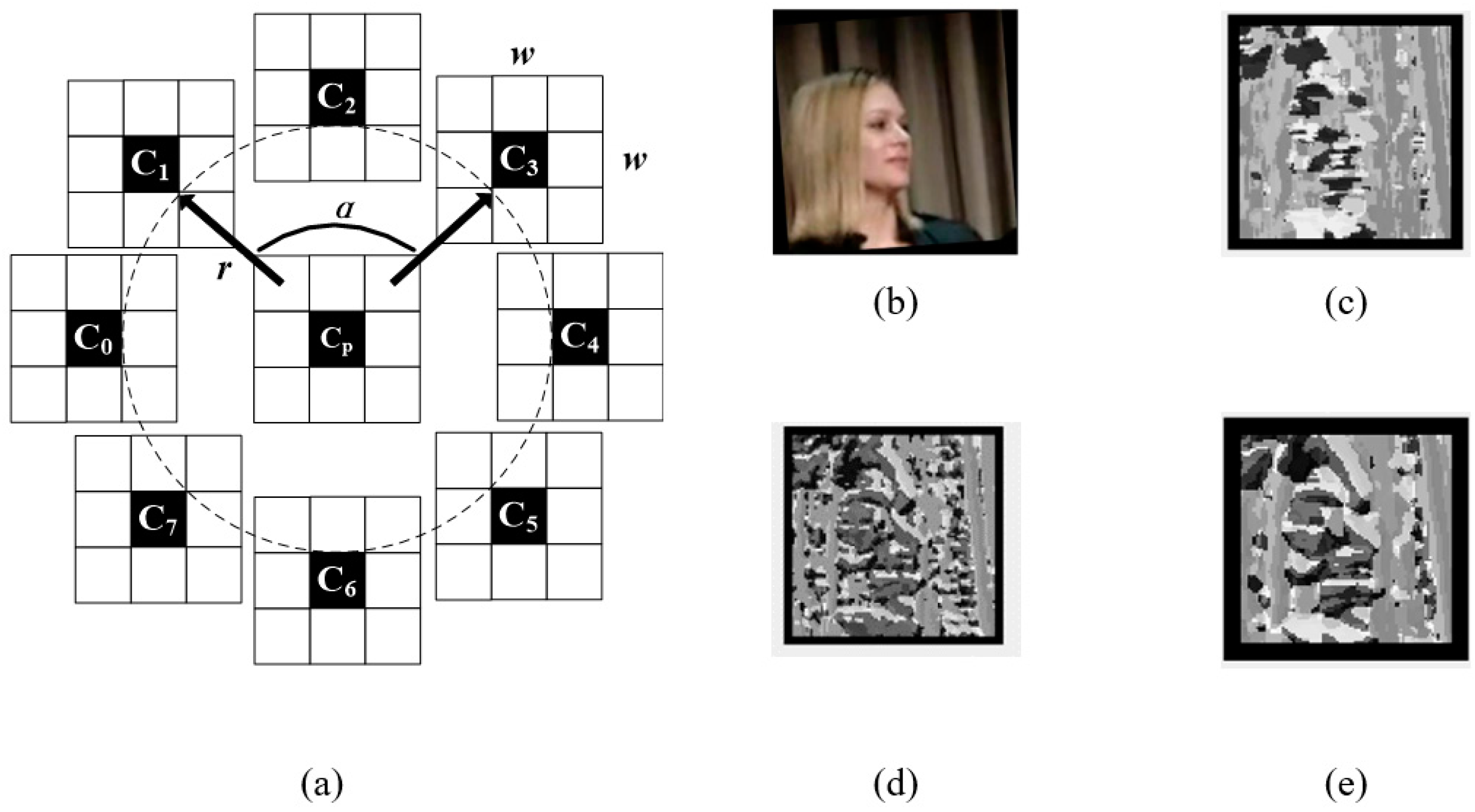 Electronics 08 01544 g002