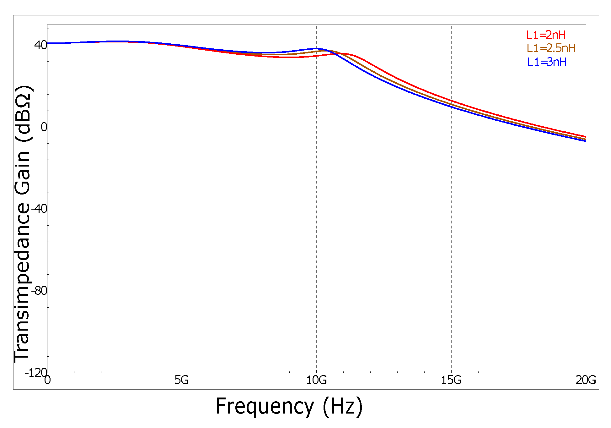 Electronics 08 01547 g010