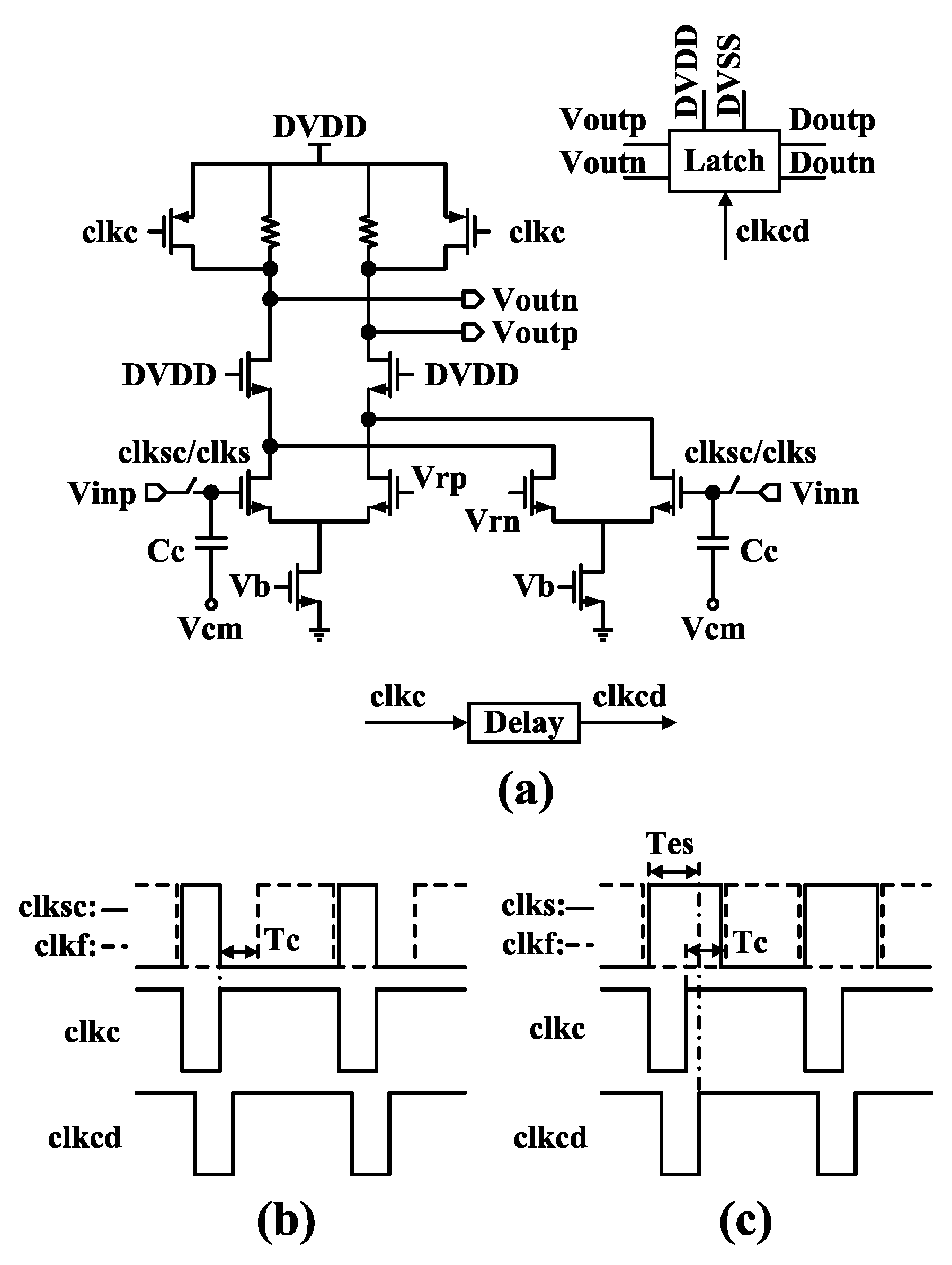 Electronics 08 01551 g005 Electronics 08 01551 g005