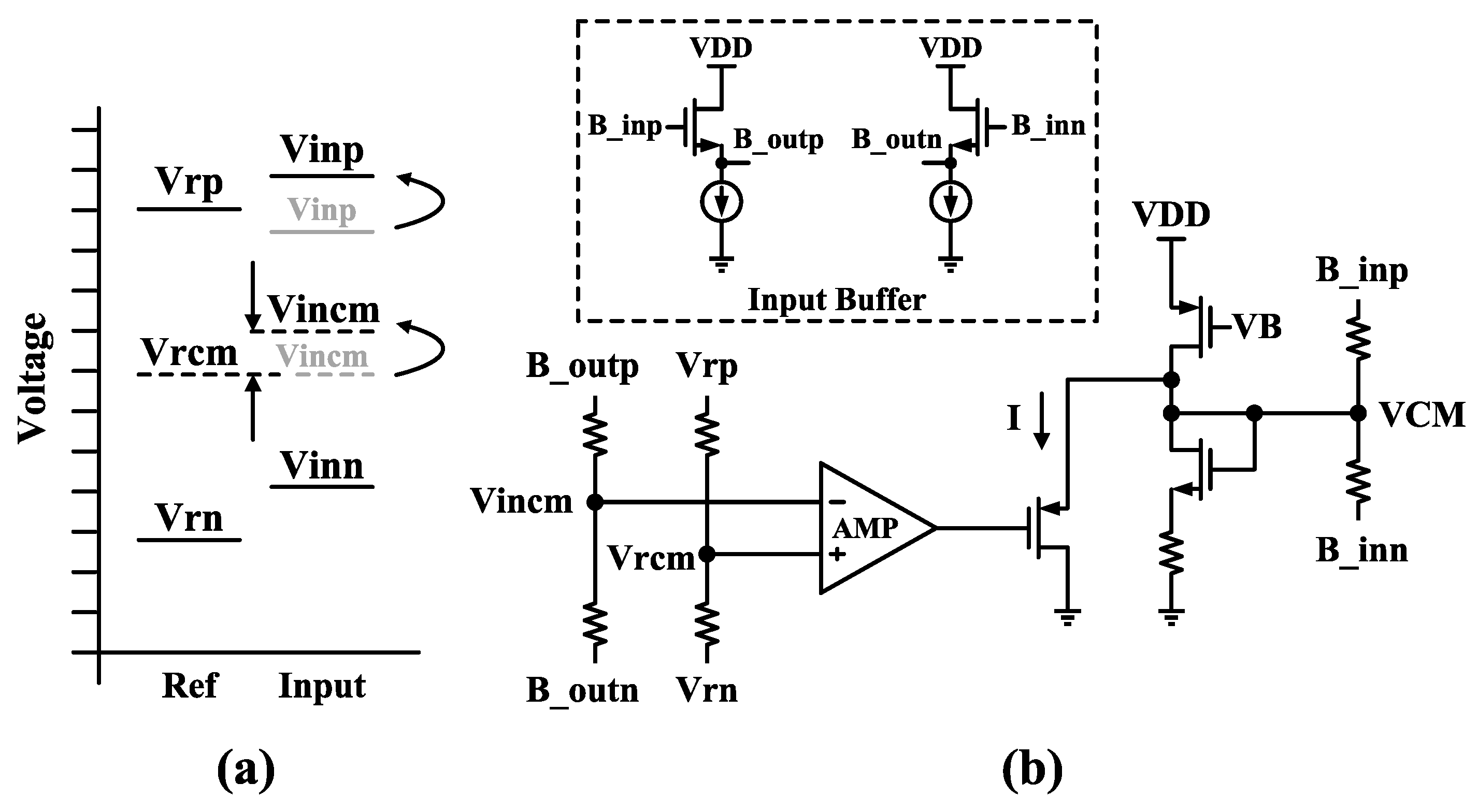Electronics 08 01551 g006 Electronics 08 01551 g006