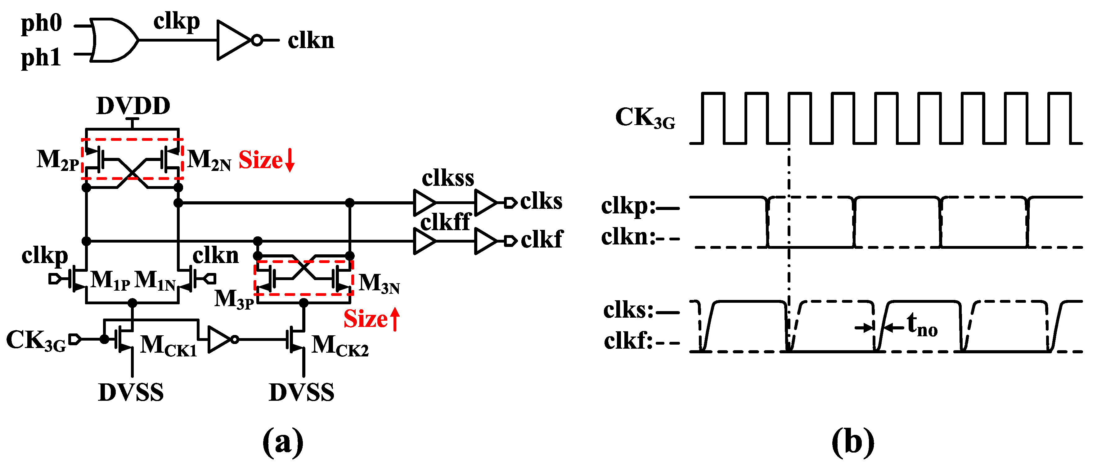 Electronics 08 01551 g007 Electronics 08 01551 g007